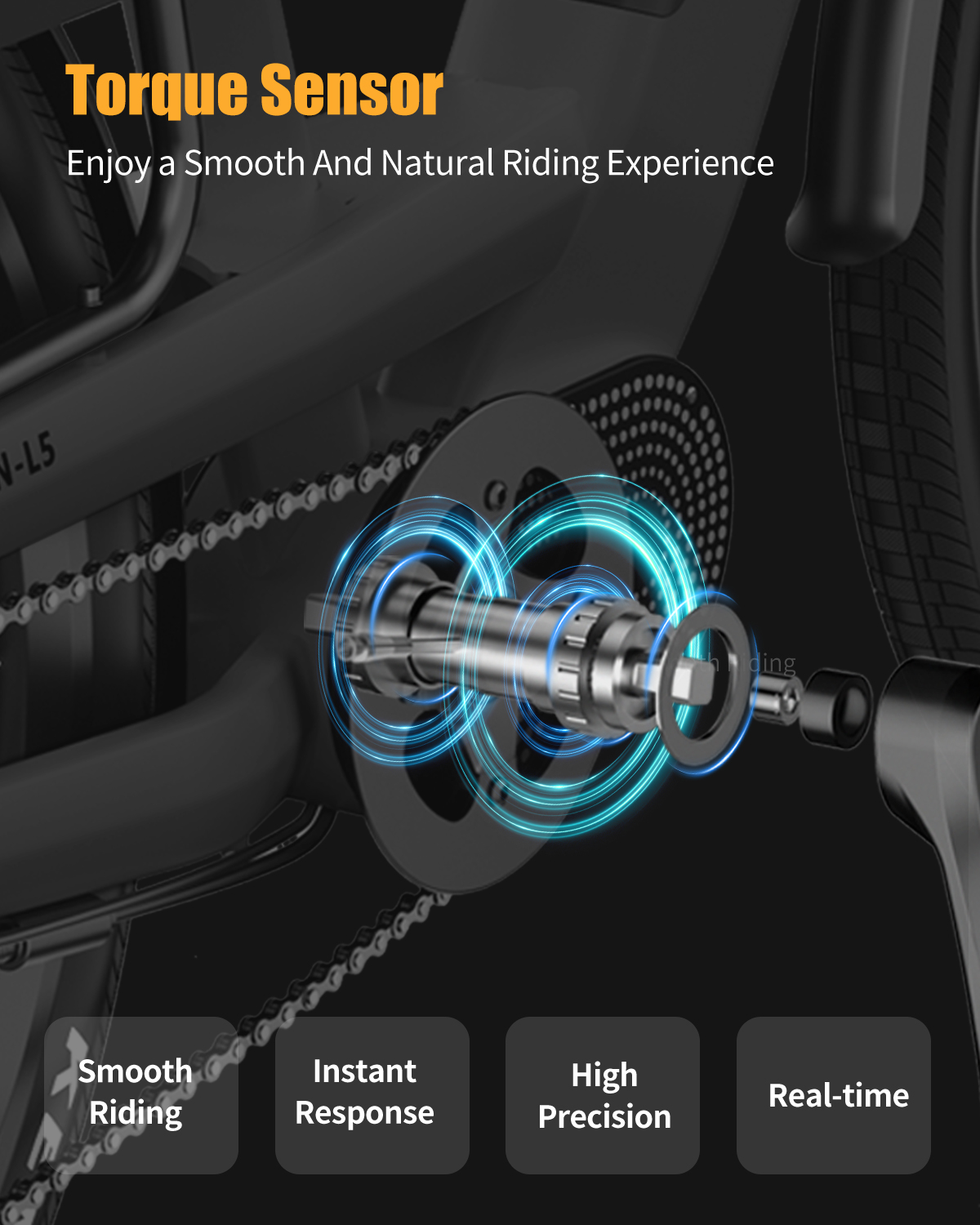 Sensor de par de e-bike resaltado con anillos azules, mostrando conducción suave, respuesta instantánea y alta precisión.