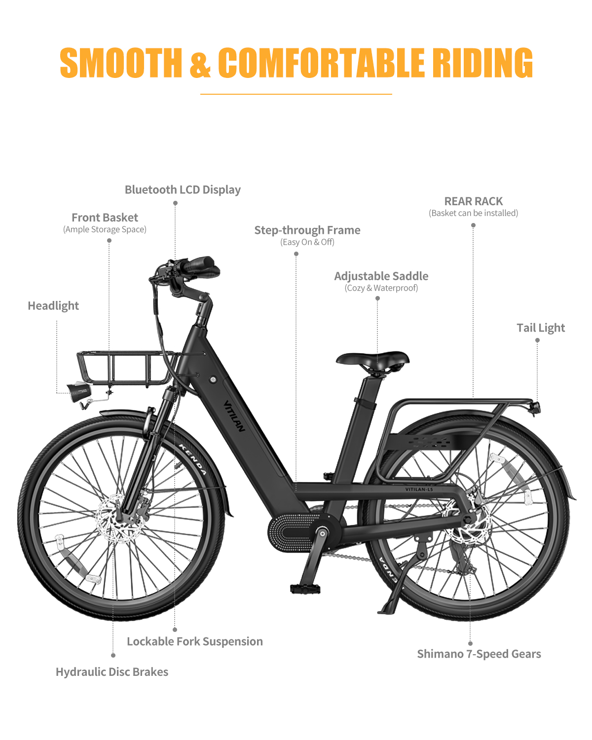Una bicicleta eléctrica negra con etiquetas que señalan características clave como la pantalla y los frenos.