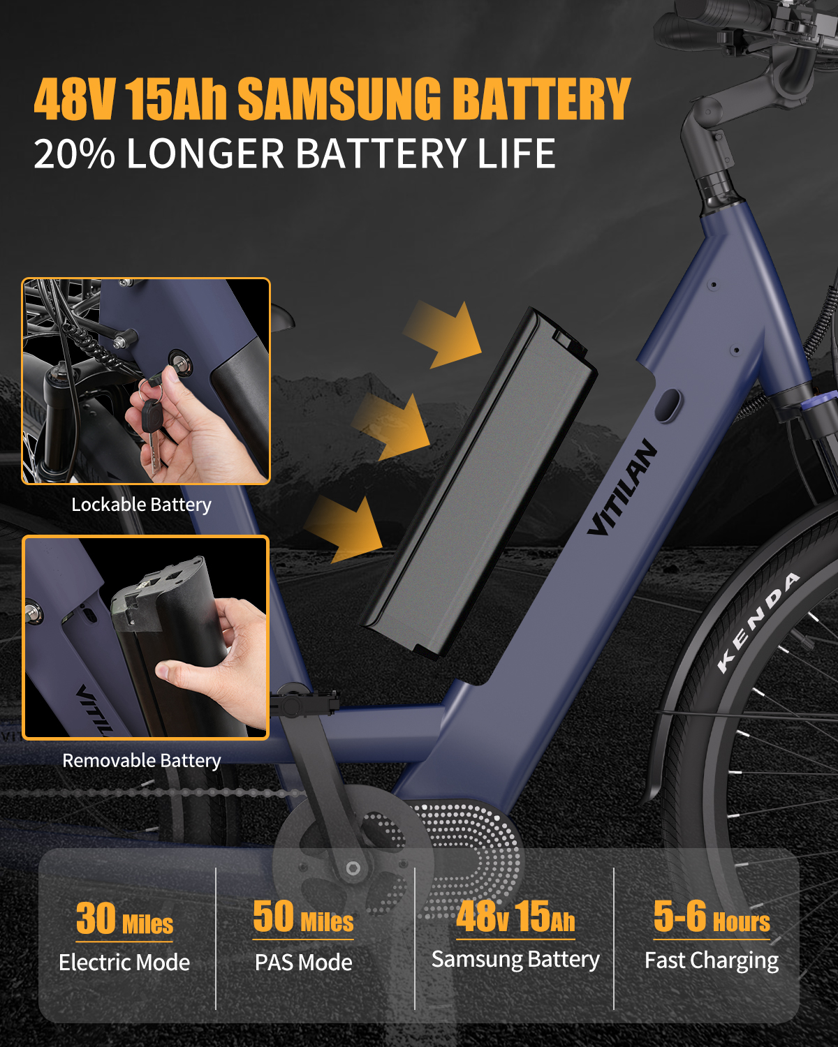 Una bicicleta eléctrica Vitilan azul con batería Samsung extraíble y con bloqueo de 48V 15Ah.