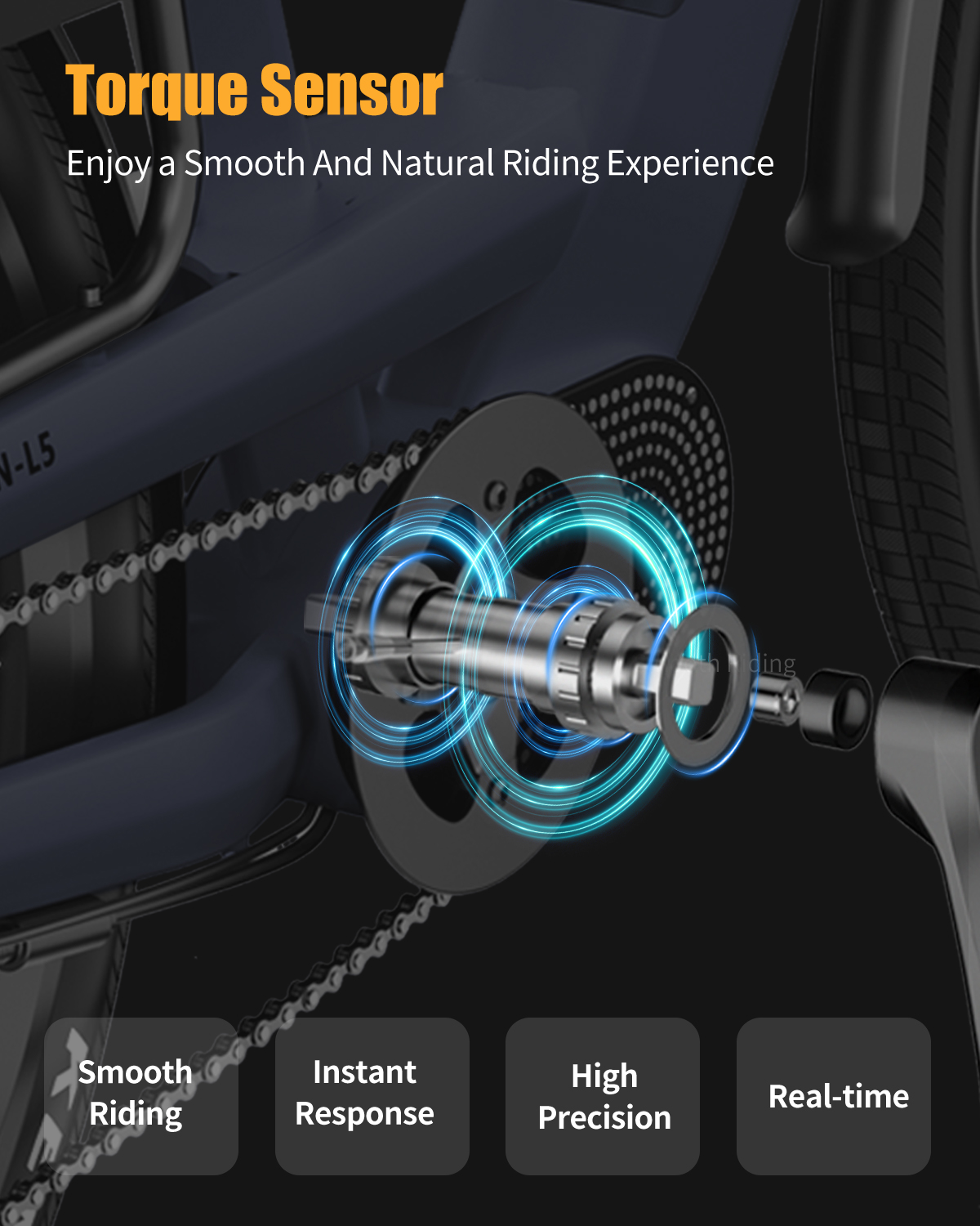 Diagrama del sensor de par de una bicicleta eléctrica con líneas brillantes.