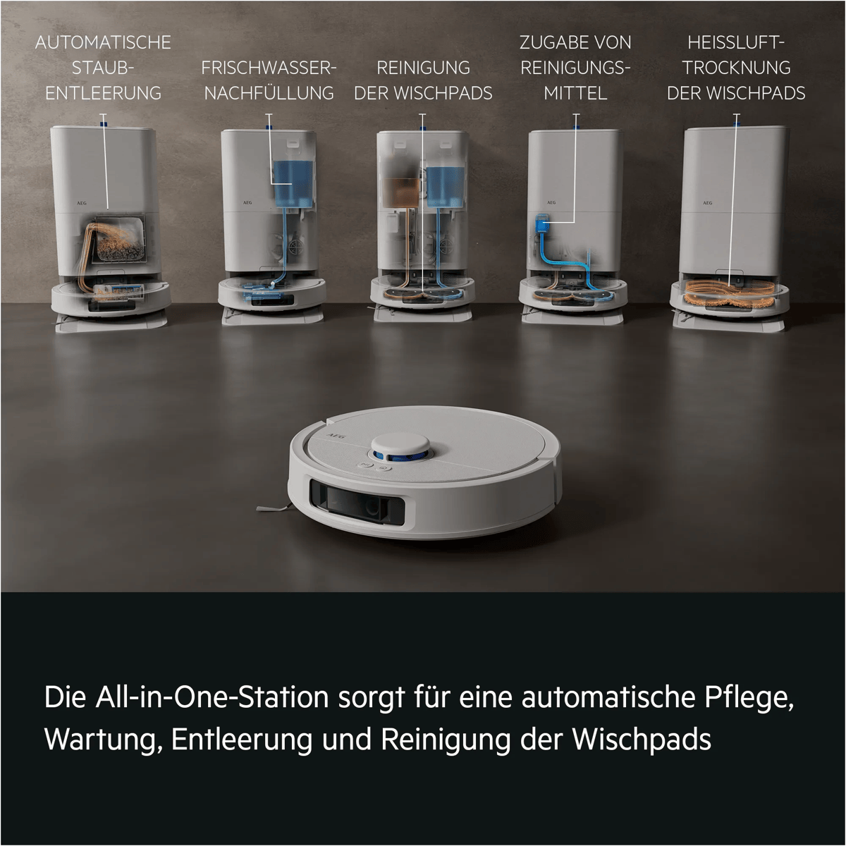 Una estación de robot aspirador todo en uno con cinco funciones automáticas y un robot aspirador en primer plano.