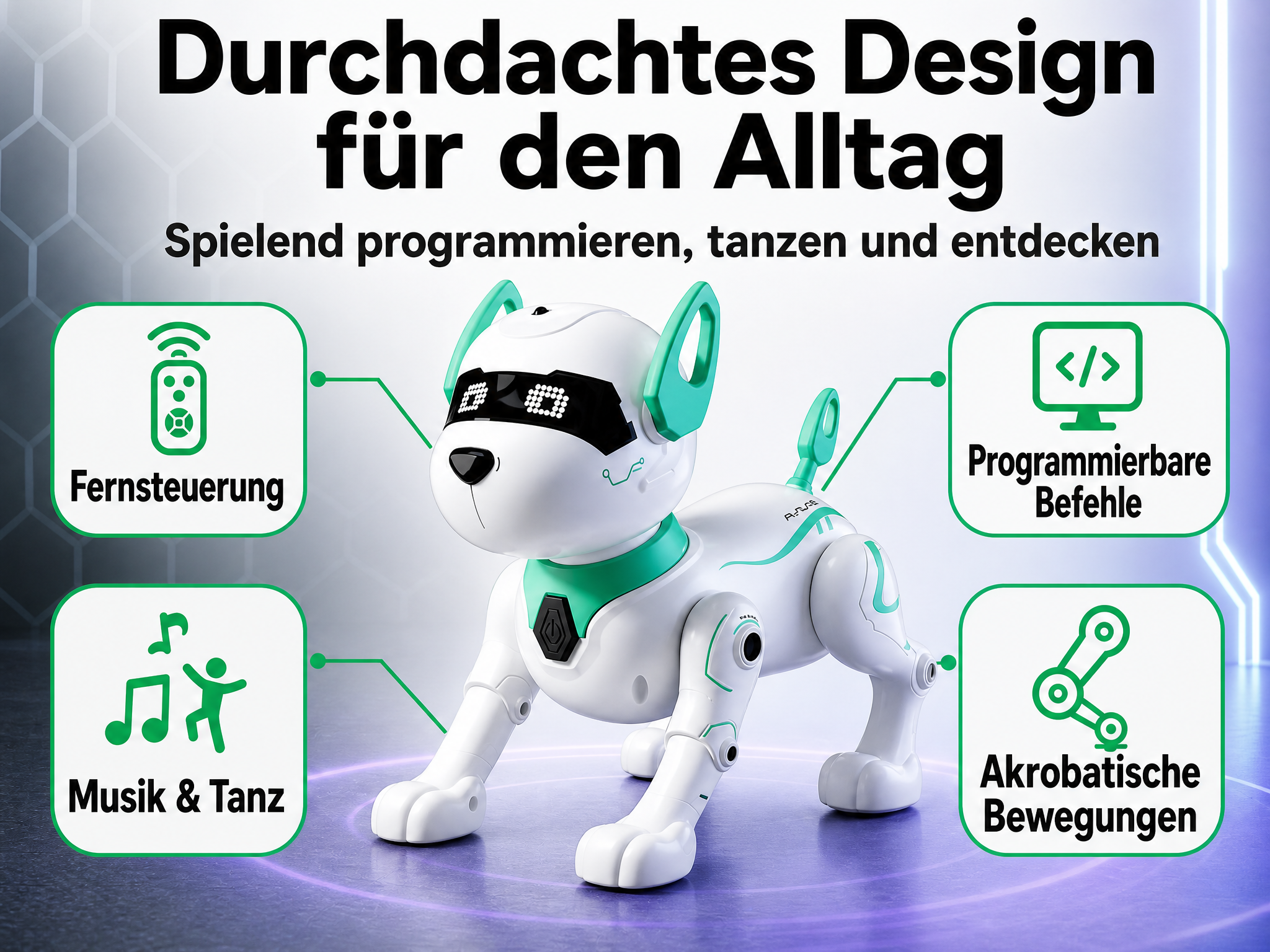 Ein weißer Roboterhund mit grünen Akzenten, umgeben von vier Funktionssymbolen und deutschem Text auf lila Hintergrund.