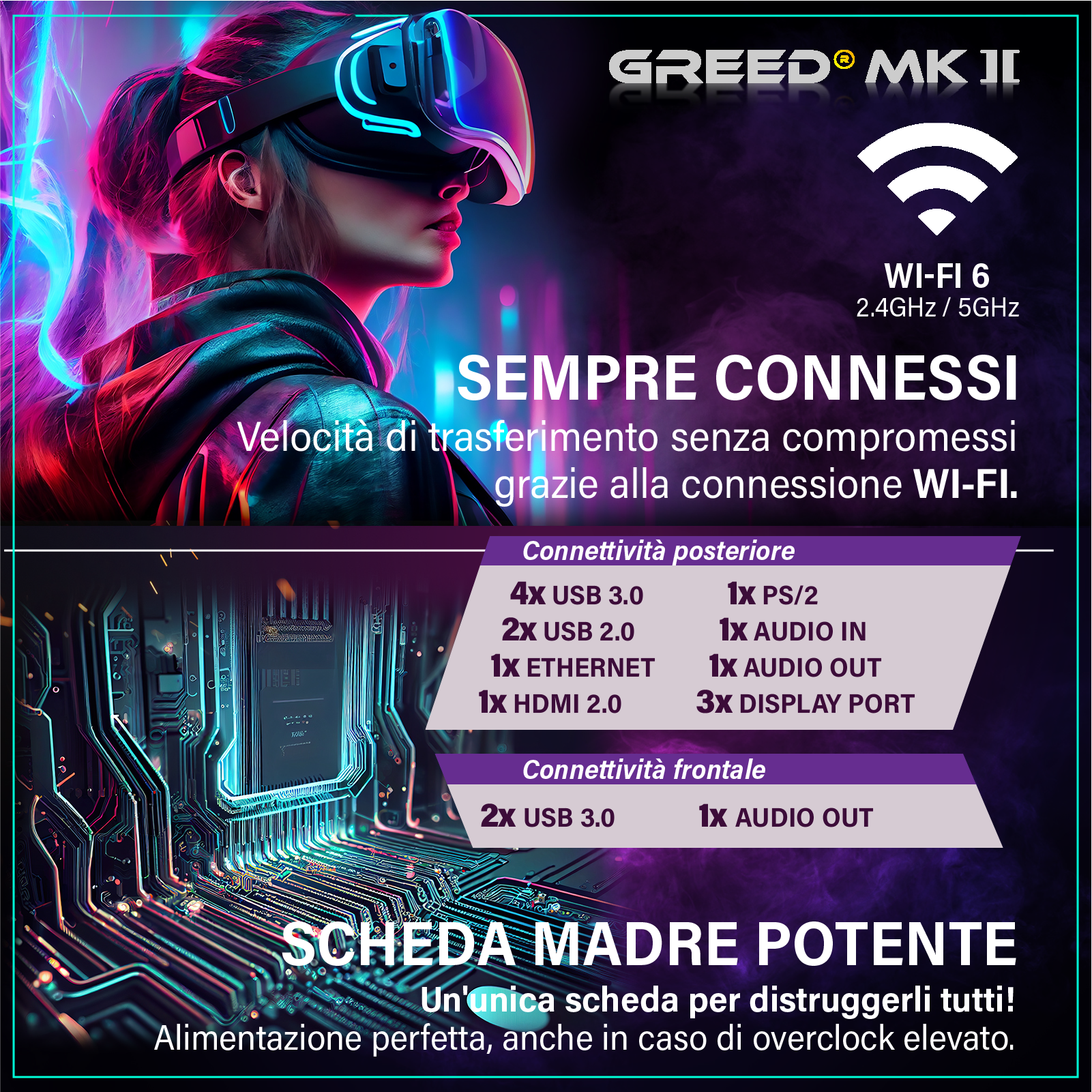 Pubblicità di Greed MK II con visore VR, Wi-Fi 6 e scheda madre con specifiche porte in italiano.