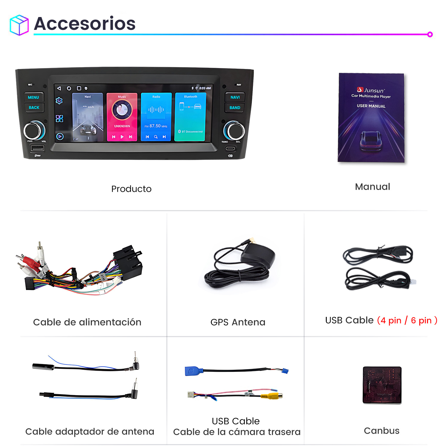 Reproductor multimedia para coche y accesorios como cables, antena GPS, manual y canbus.