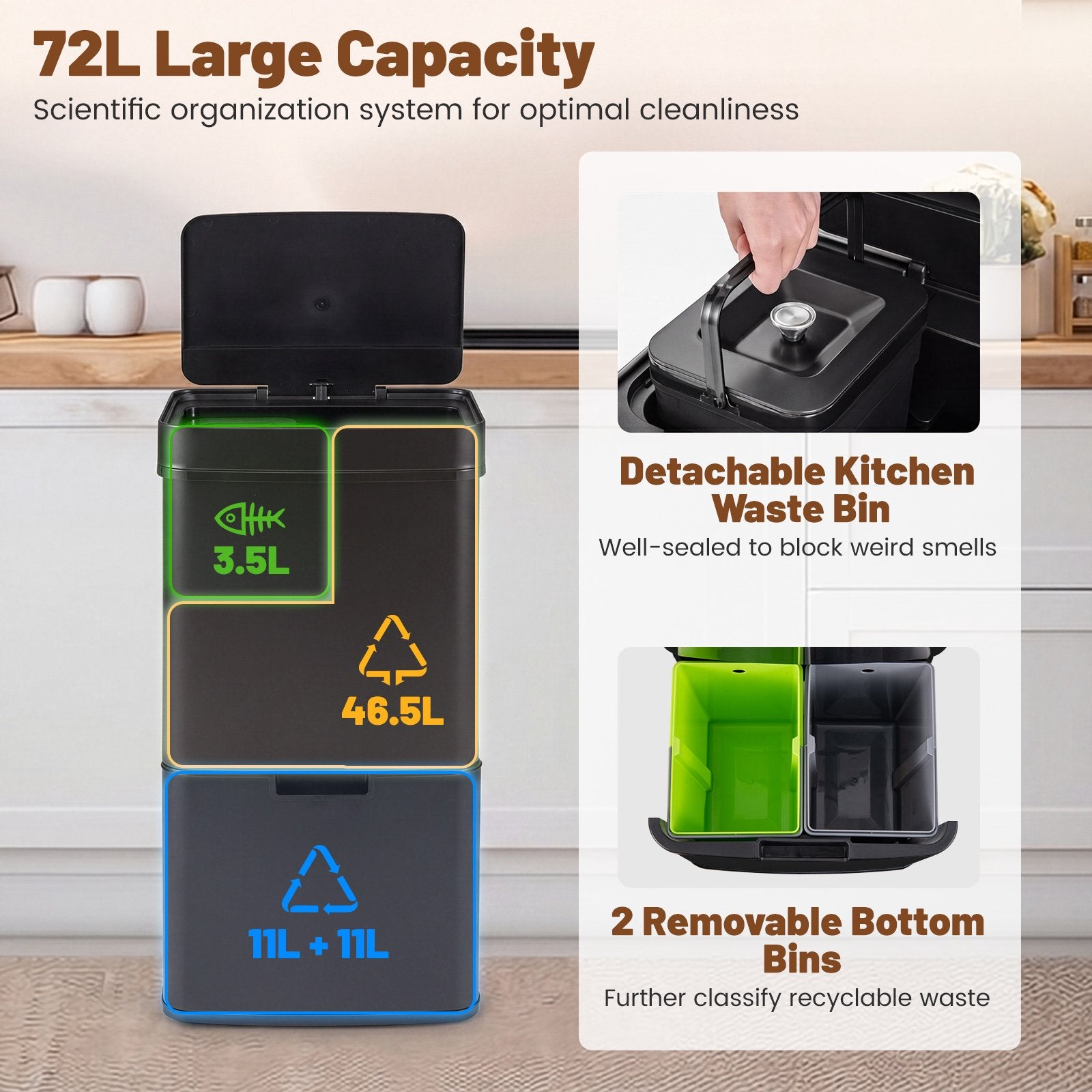 Grand poubelle de recyclage de 72L avec compartiments séparés et seaux intérieurs amovibles dans une cuisine.