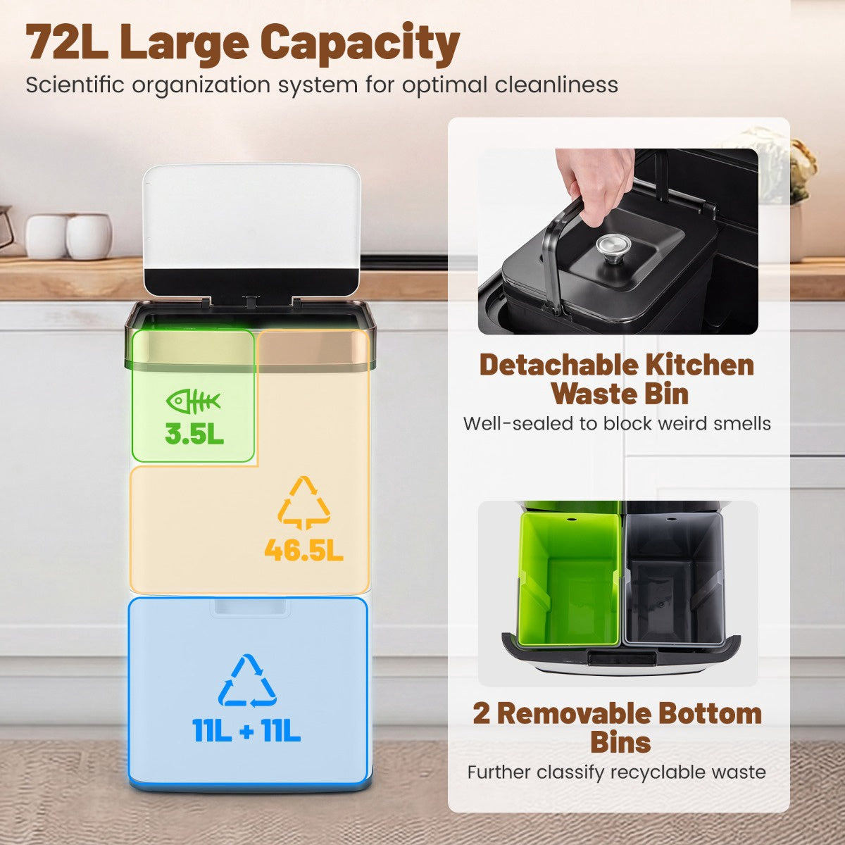 Poubelle multi-compartiments de 72L pour le tri des déchets de cuisine.