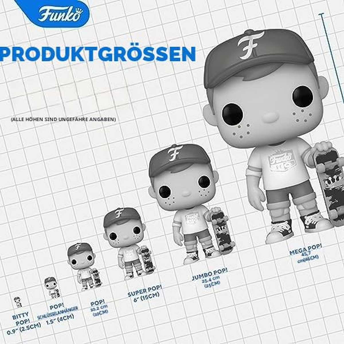 Comparación de tamaños de Funko Pop con seis figuras con monopatines en fondo de cuadrícula.