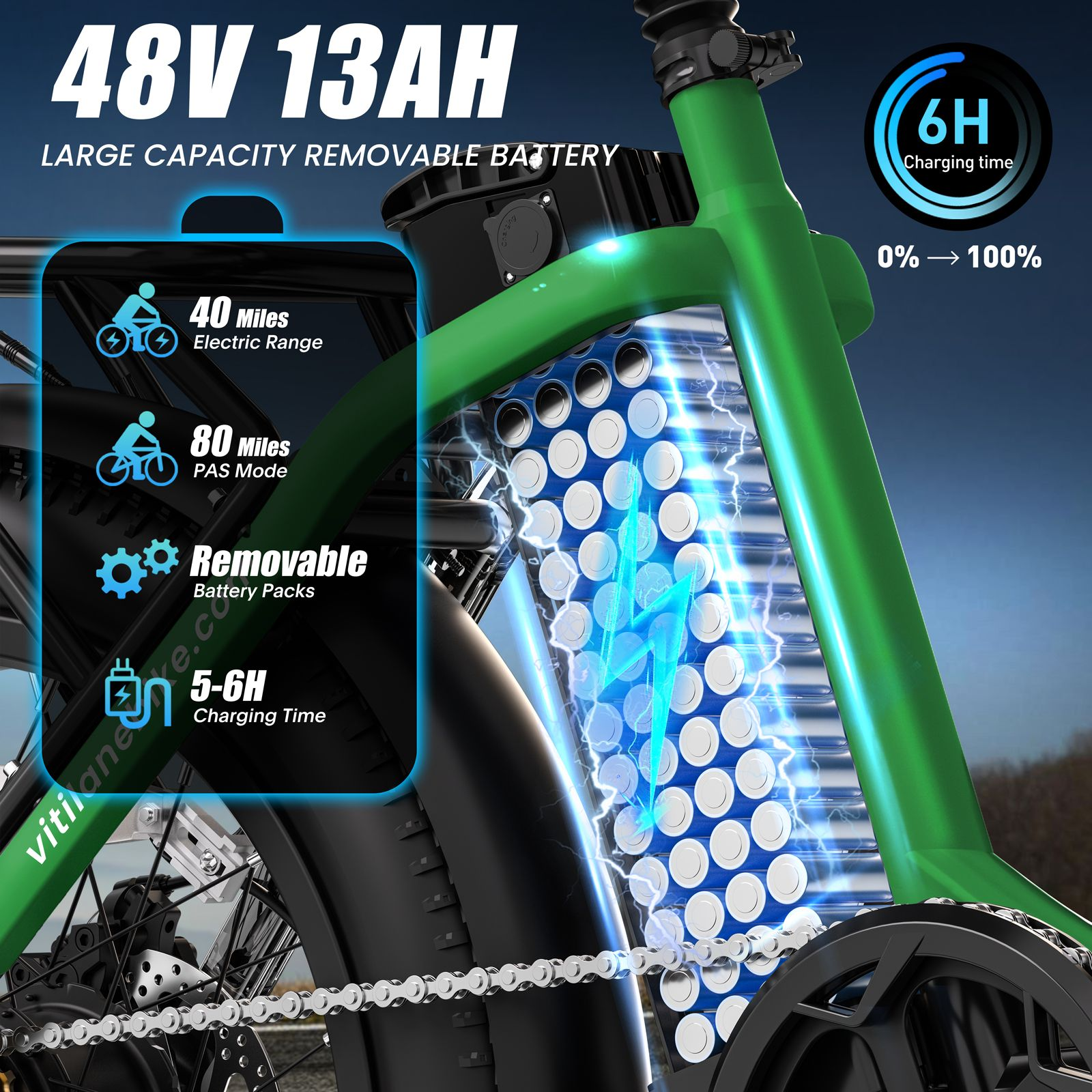 Primer plano de una bicicleta eléctrica verde que destaca su batería extraíble de 48V 13Ah.