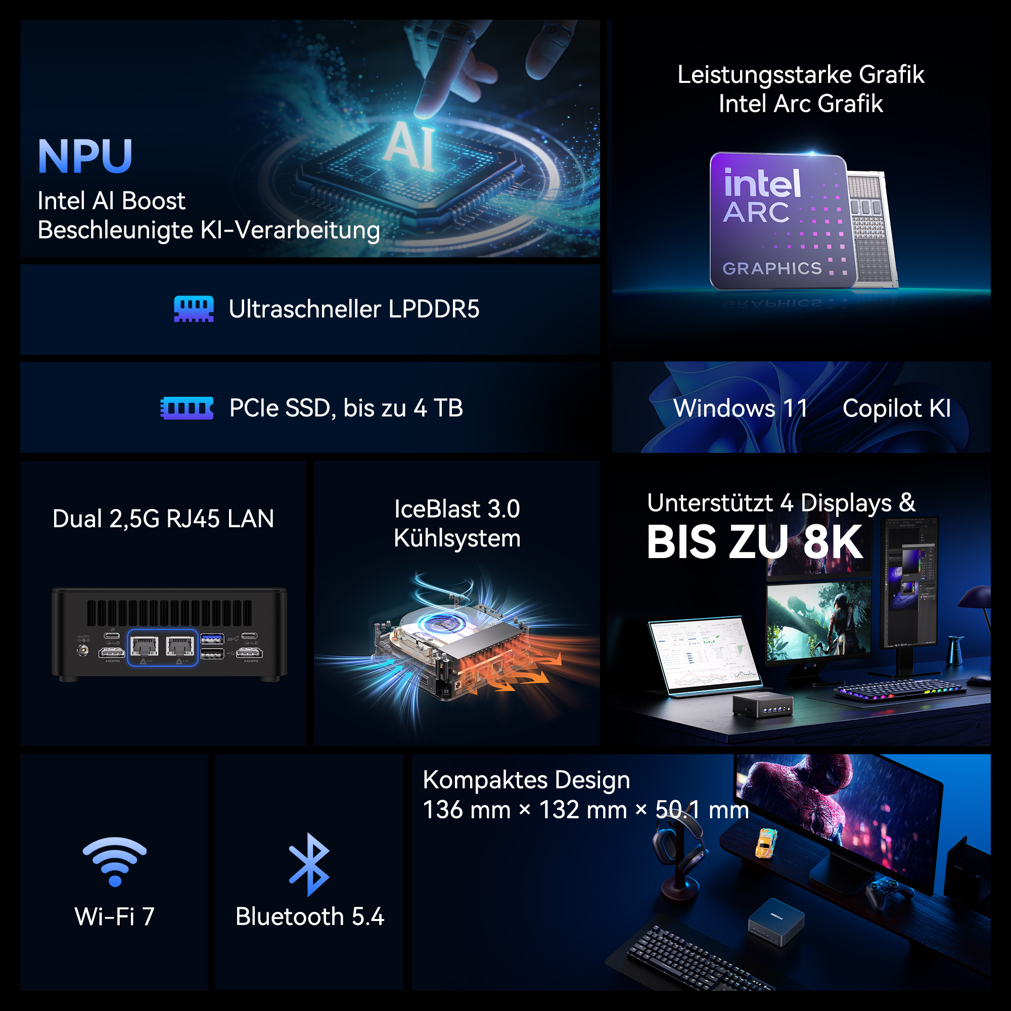 Especificaciones técnicas de un mini PC que muestran IA de Intel, gráficos, puertos, refrigeración y diseño compacto.