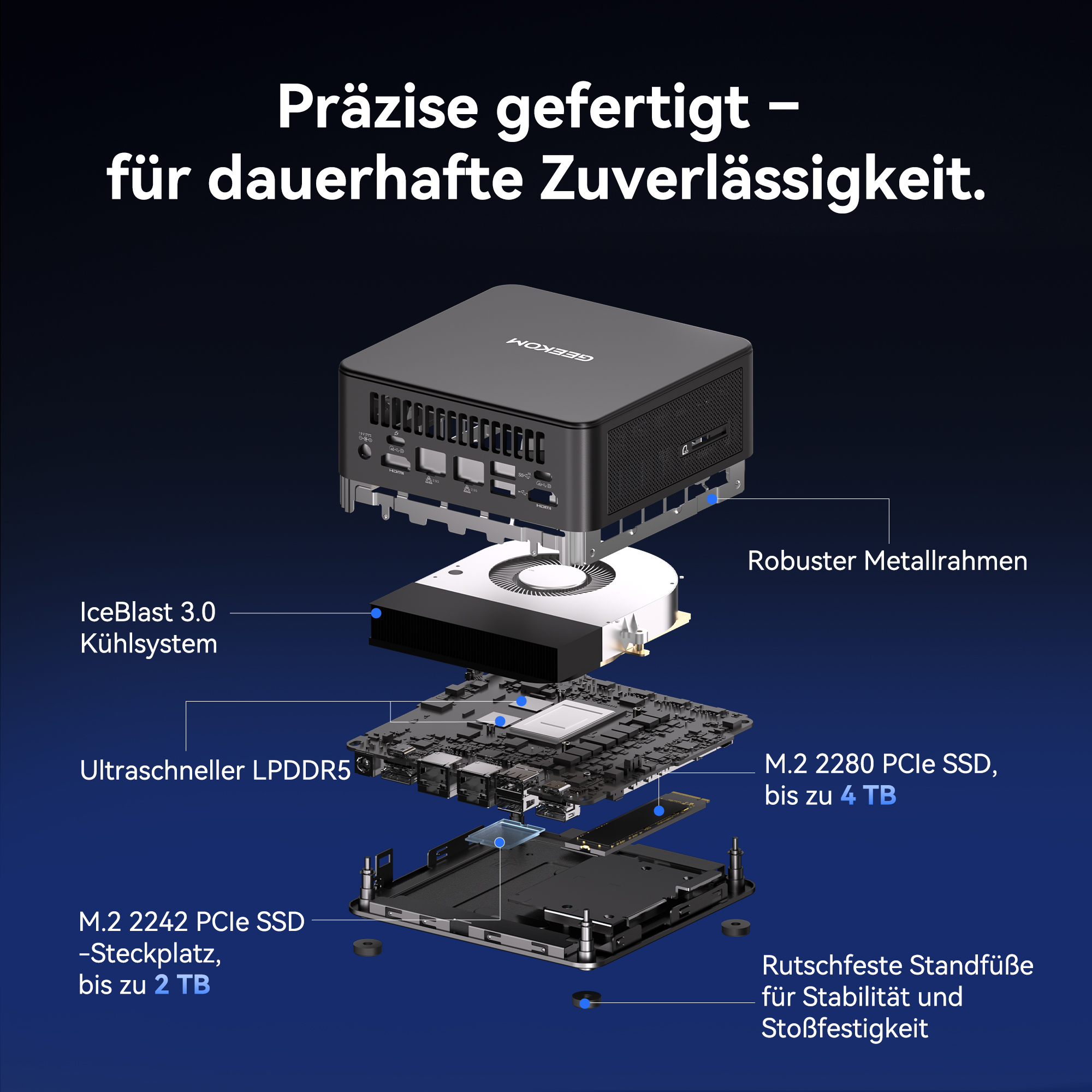 Vista explosionada de un mini PC que muestra componentes internos y etiquetas sobre fondo azul.