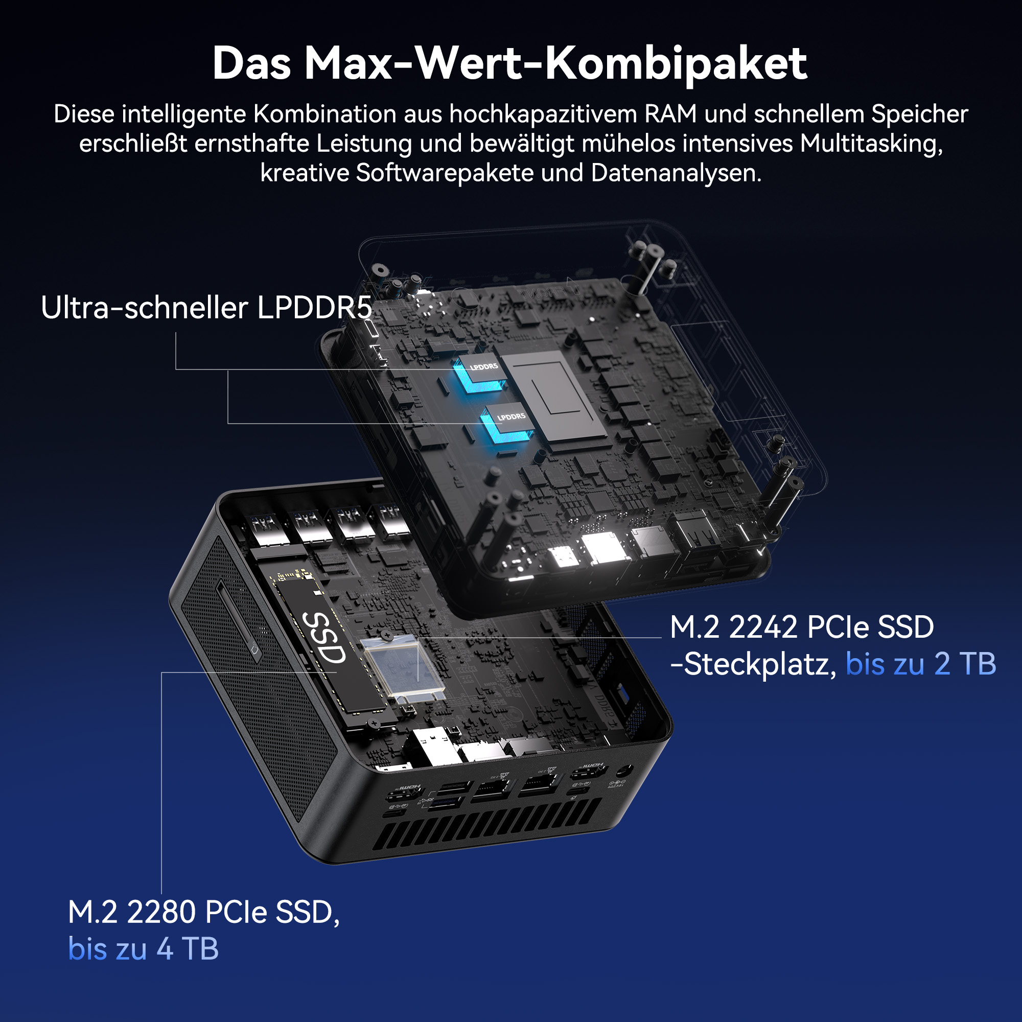 Vista explosionada de un mini PC que muestra RAM LPDDR5 y SSD M.2 PCIe sobre fondo azul.