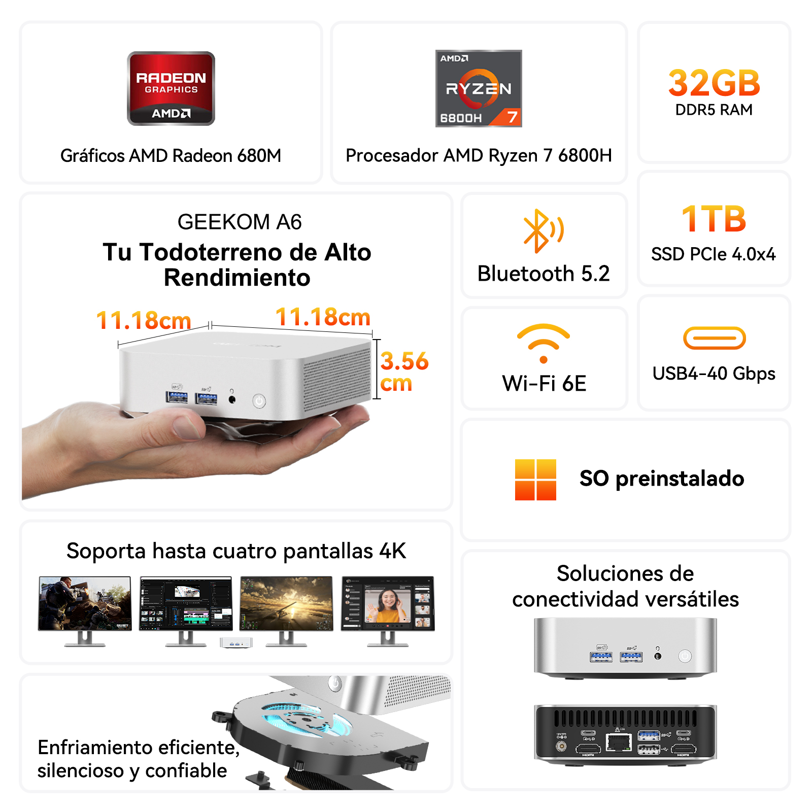 Especificaciones técnicas del mini PC GEEKOM A6 con procesador AMD Ryzen y varios puertos.