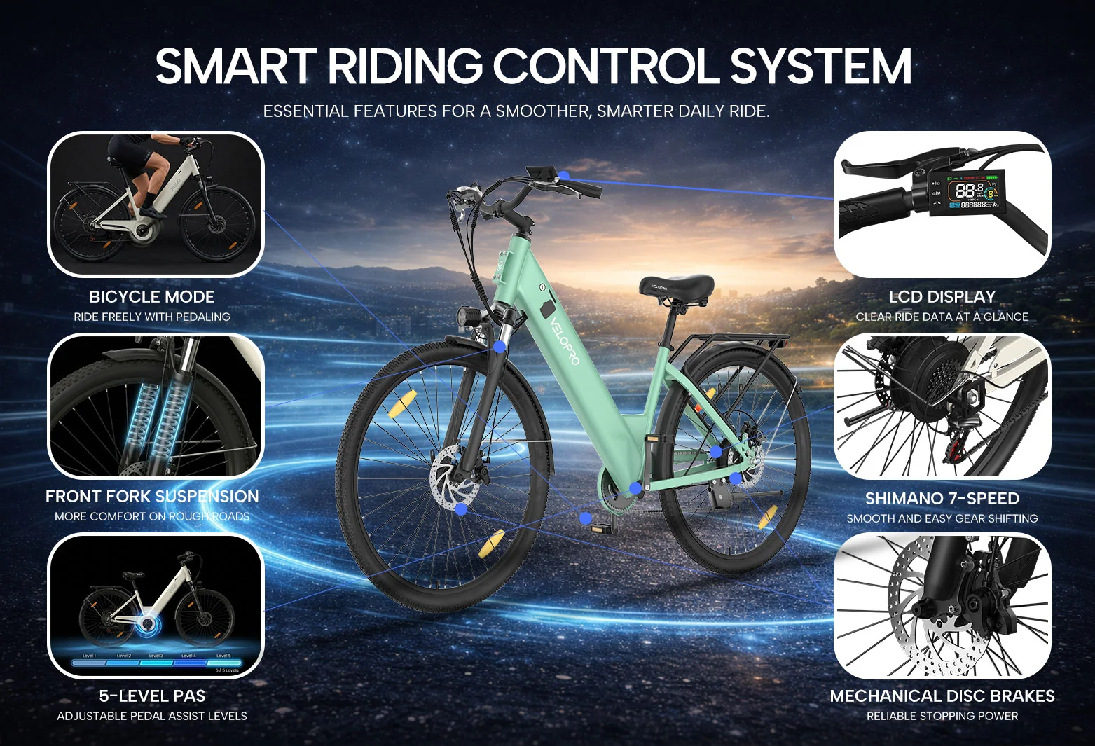 Bicicleta eléctrica turquesa con pantalla LCD, suspensión, sistema de marchas y frenos.