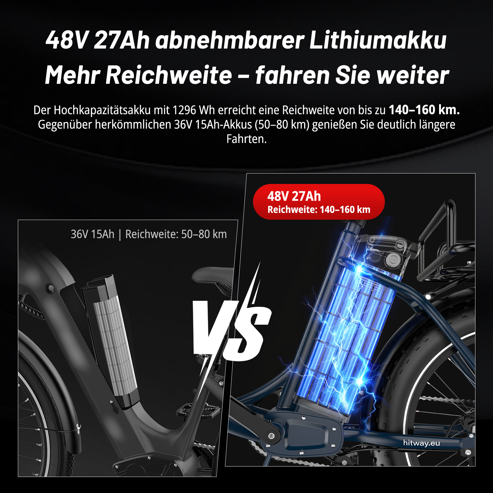 Vergleich eines 36V 15Ah E-Bike-Akkus mit einem stärkeren 48V 27Ah Akku mit blauem Elektrifizierungseffekt.