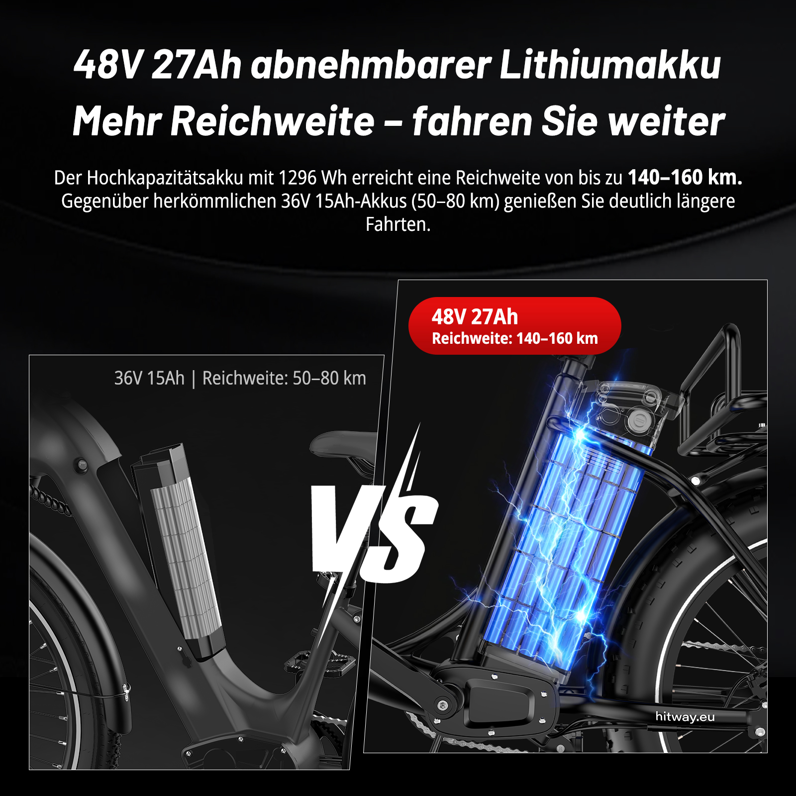 Vergleich zweier E-Bike-Akkus: Ein 36V 15Ah Akku und ein leistungsstärkerer 48V 27Ah Akku mit elektrischem Leuchten.