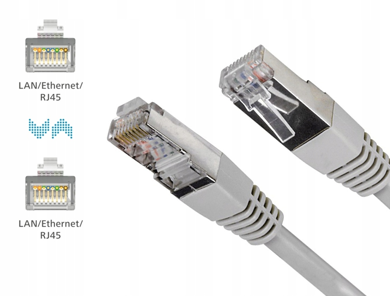 Deux connecteurs Ethernet RJ45 avec des boîtiers blindés et des fils de couleur.