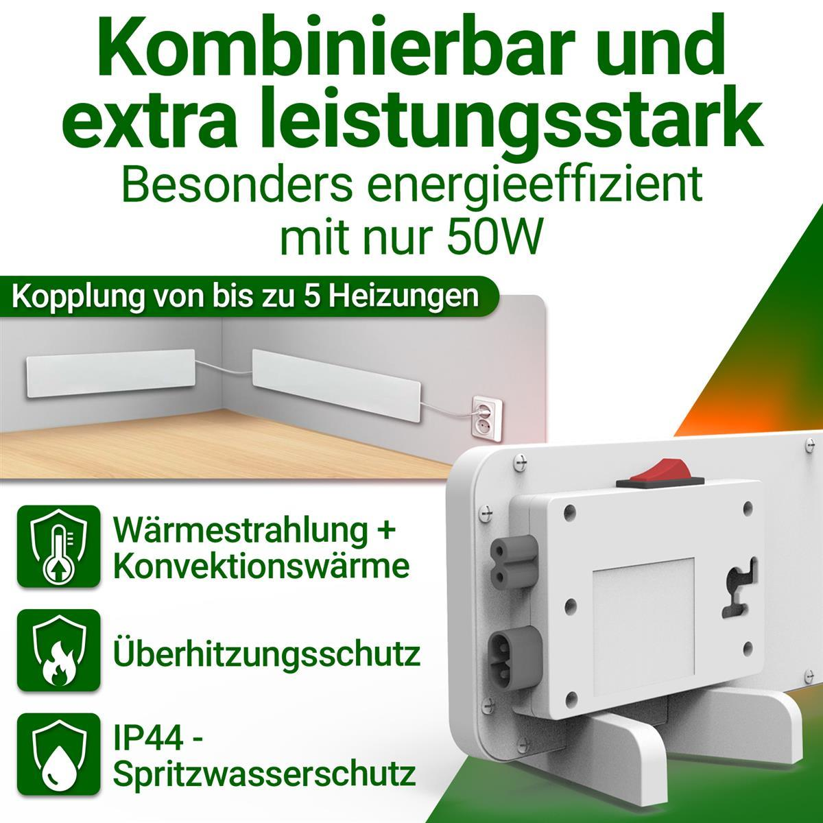 Werbebild für Heizkörper mit Text in deutscher Sprache, Infografiken und Produktdetails.