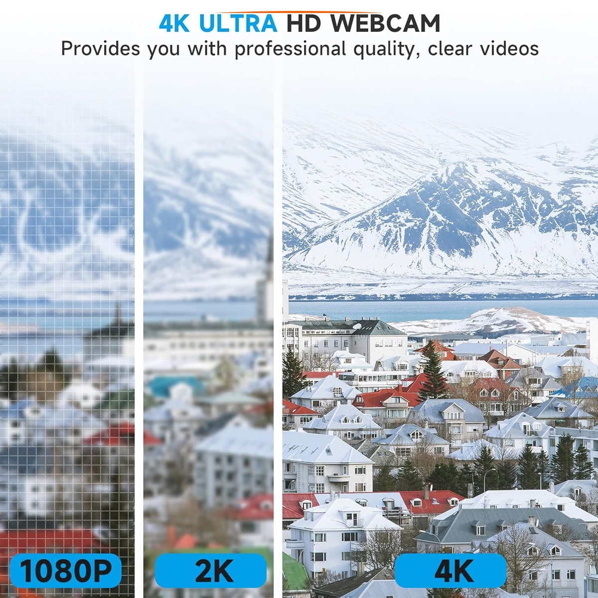 Vergleich von Auflösungen: 1080P, 2K und 4K Webcam.