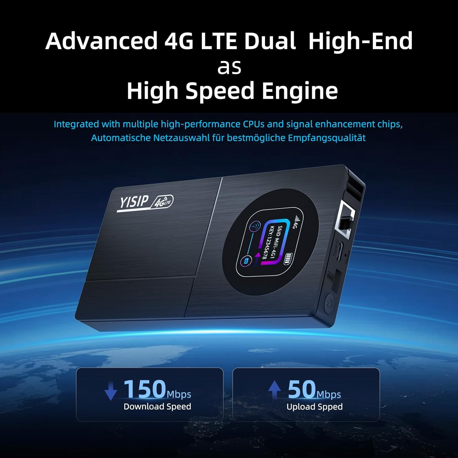 YISIP 4G LTE Router vor einem digitalen Hintergrund mit Geschwindigkeitsangaben von 150 Mbps Download und 50 Mbps Upload.