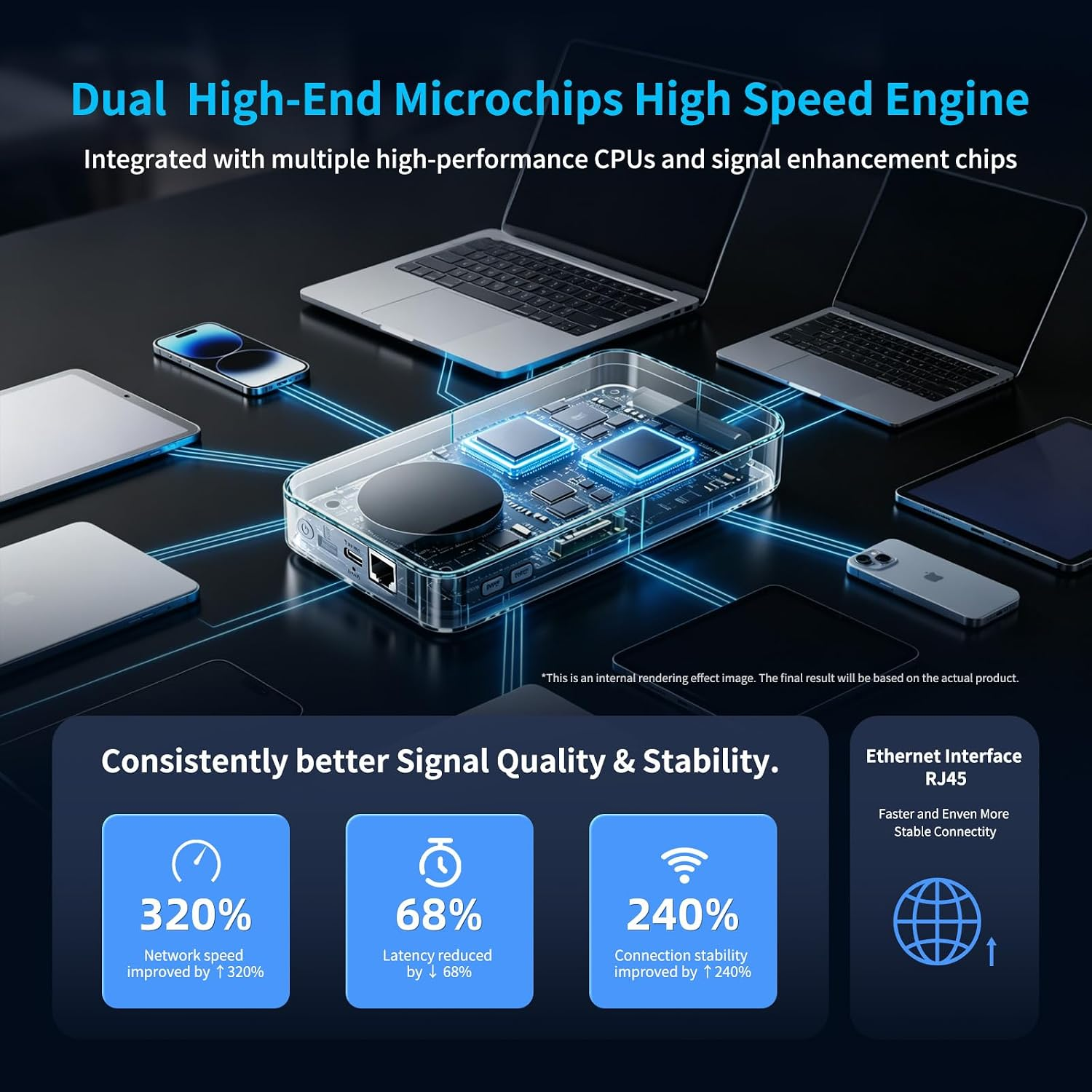 Ein durchsichtiger Microchip-Hub ist mit Laptops und Smartphones verbunden und zeigt Leistungsstatistiken.