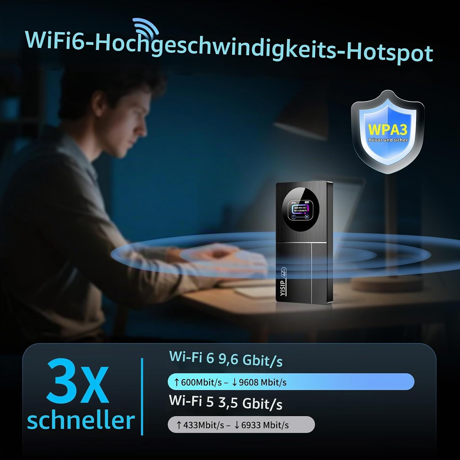 Ein mobiler WLAN-Hotspot auf einem Holztisch, im Hintergrund arbeitet ein Mann an einem Laptop.