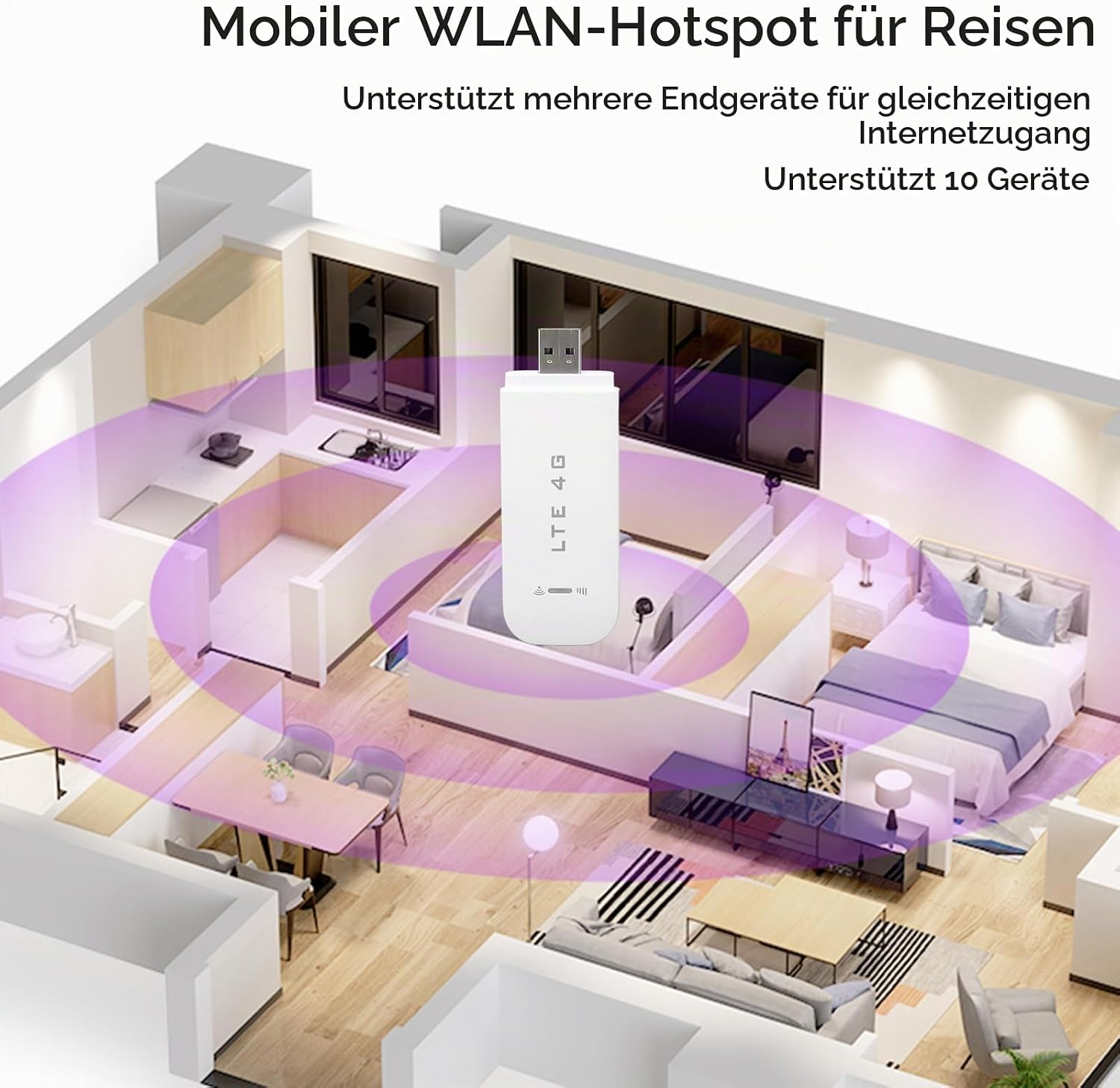 Ein weißer USB-LTE-Hotspot sendet purple Signalwellen aus, die ein vollständiges Hausmodell abdecken.