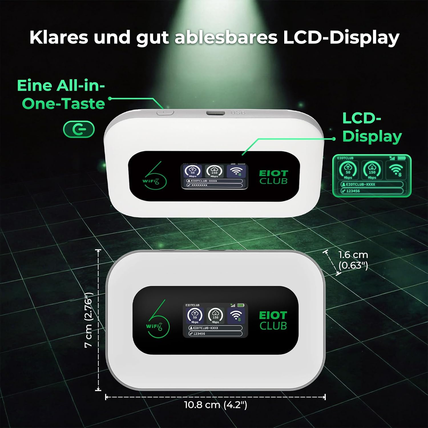 Zwei weiße EIOTCLUB WLAN-Router mit LCD-Display und Abmessungen auf grünem Hintergrund.