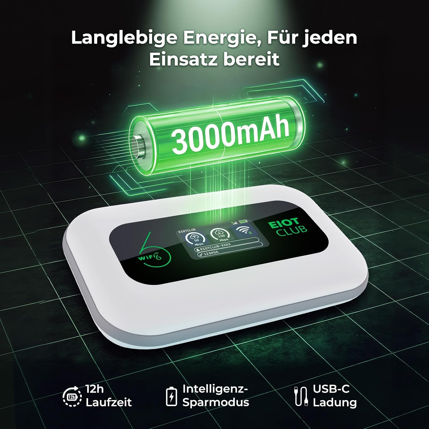 Ein weißer mobiler Router überragt von einer grünen 3000mAh Batterie, mit Text auf Deutsch über Batterielebensdauer.