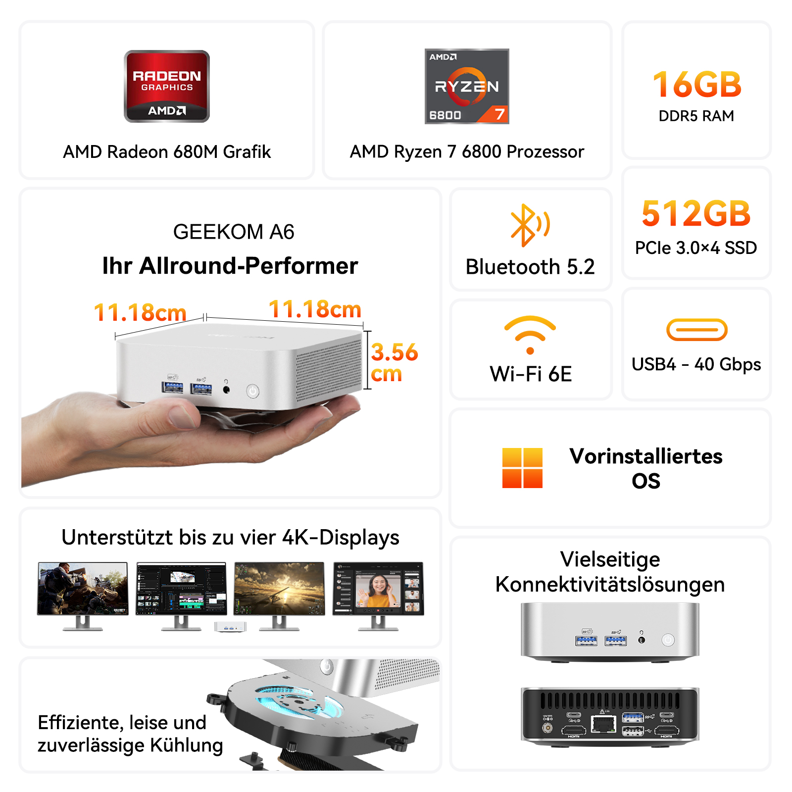 Technische Spezifikationen und Merkmale des GEEKOM A6 Mini-PCs mit Ryzen-Prozessor.