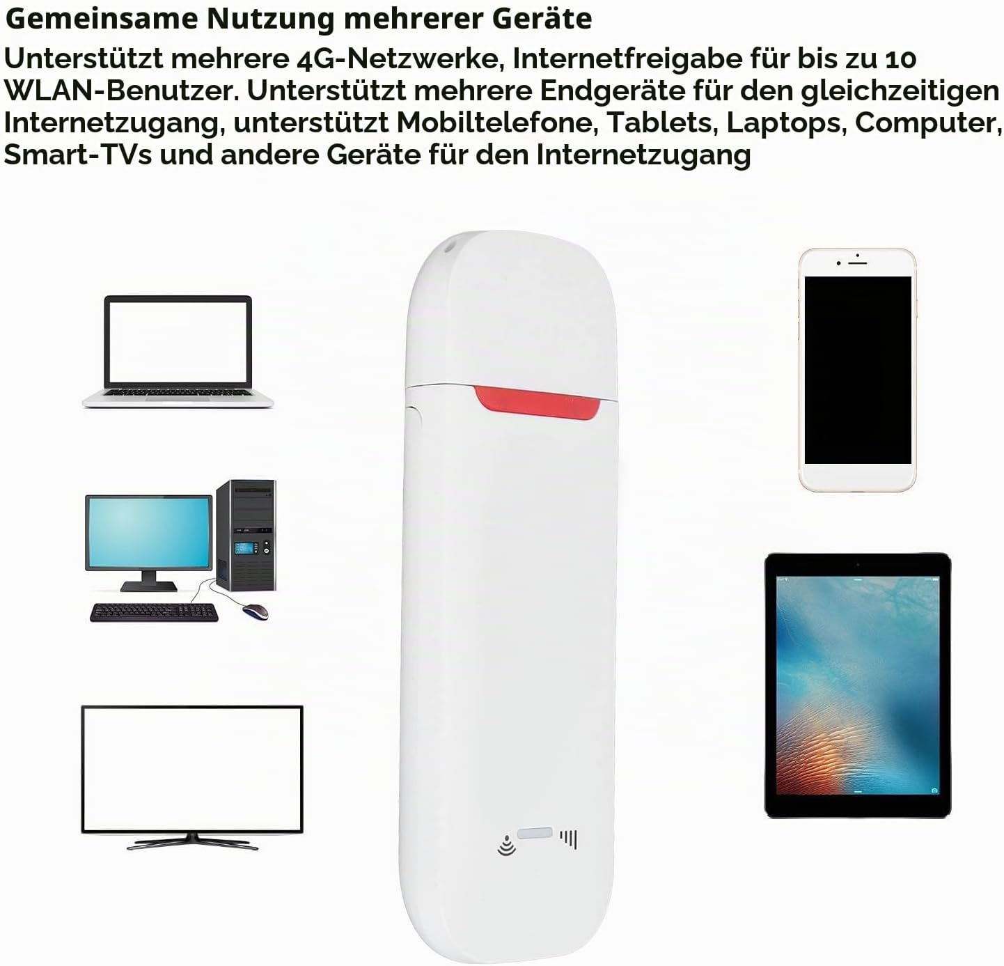 Ein weißer 4G-WLAN-Router mit Laptop, PC, Fernseher, Smartphone und Tablet auf weißem Hintergrund.