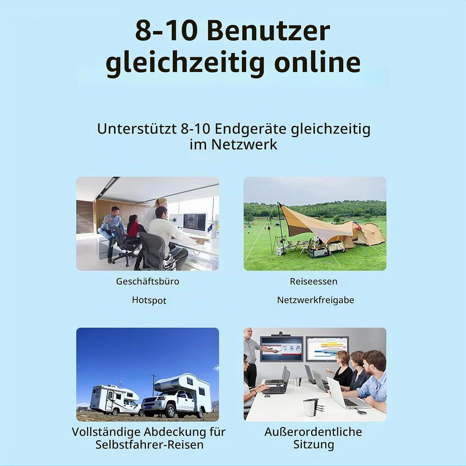 Grafik zeigt netzwerkunterstützung für 8-10 benutzer in büros, beim camping, im wohnmobil und in meetings.