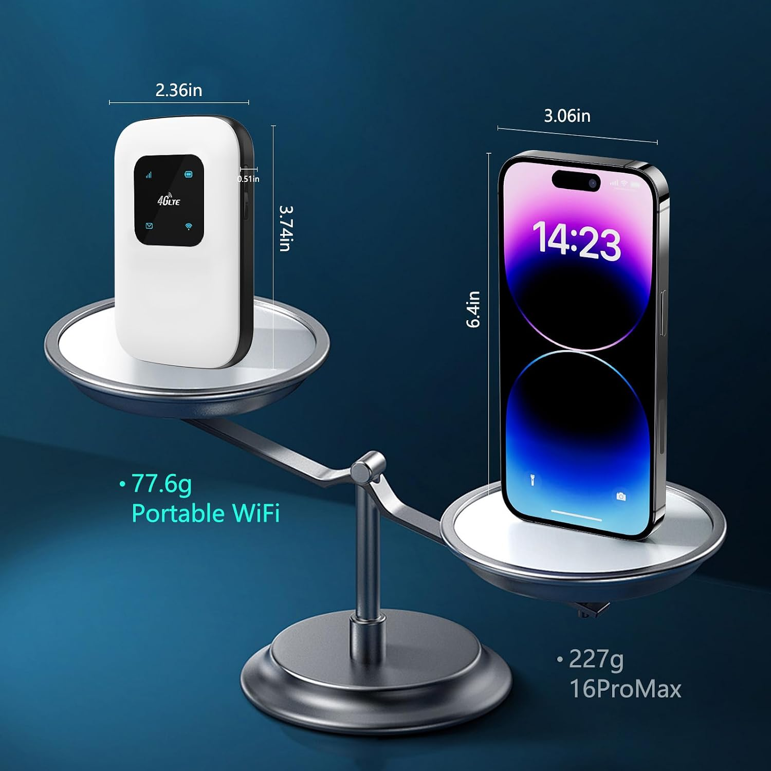 Eine Waage vergleicht ein tragbares 77,6g WLAN-Gerät und ein 227g Smartphone.