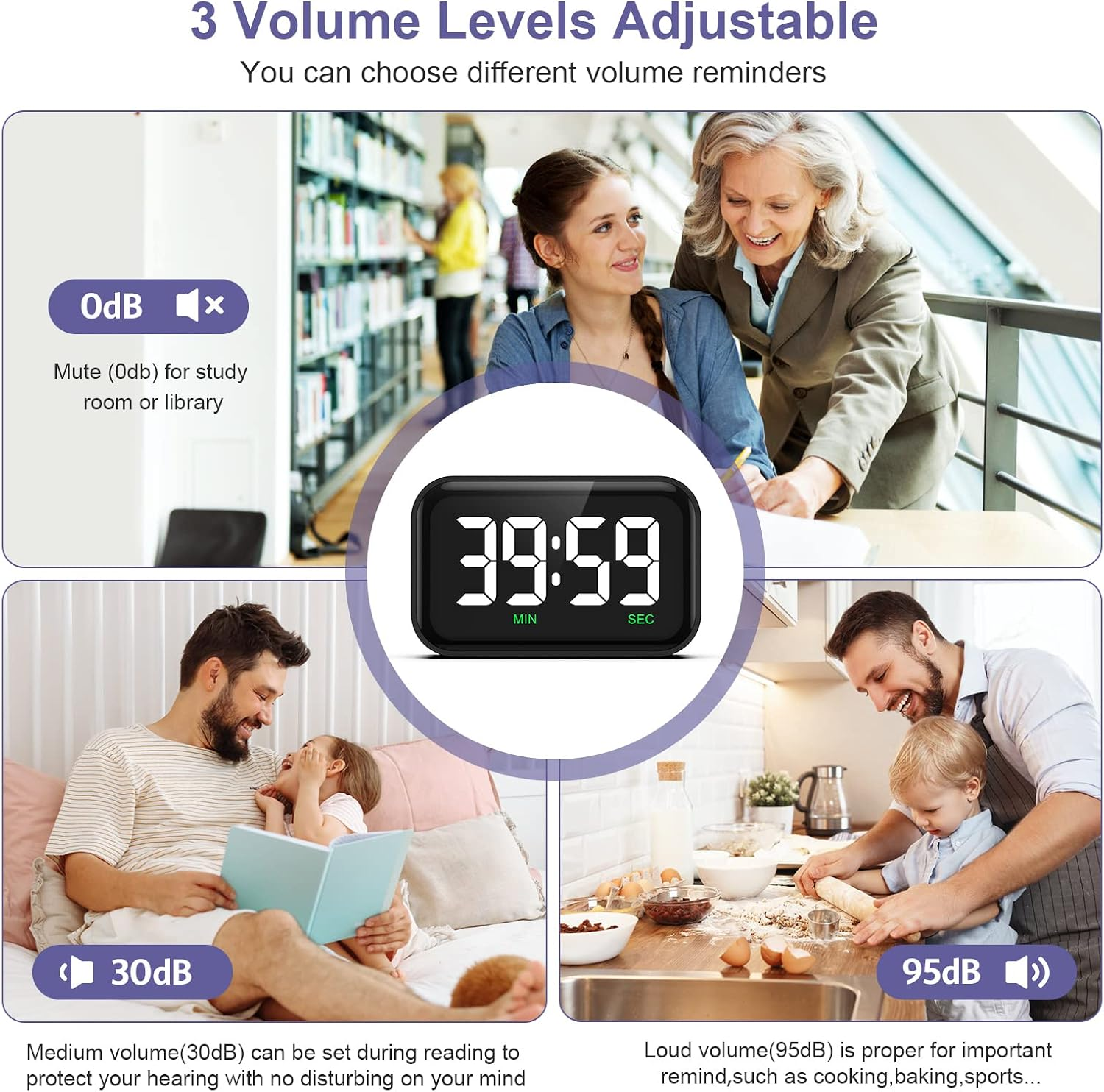 Digitale Uhr mit einstellbaren Lautstärken von Mute bis 95dB für verschiedene Szenarien wie Bibliothek und Küche.