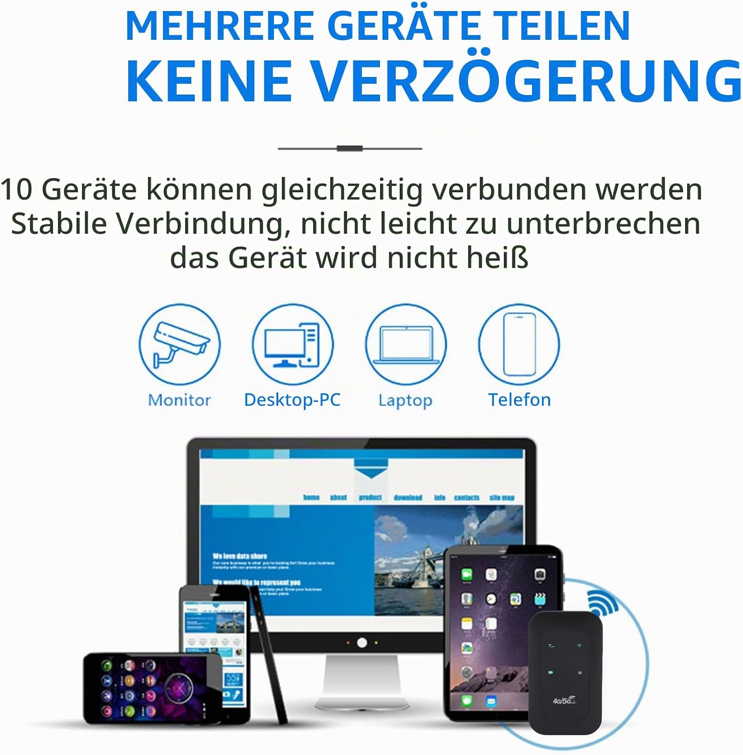 Werbebild für einen WLAN-Router, der mehrere Geräte wie Monitore, PCs, Laptops und Smartphones gleichzeitig verbindet.