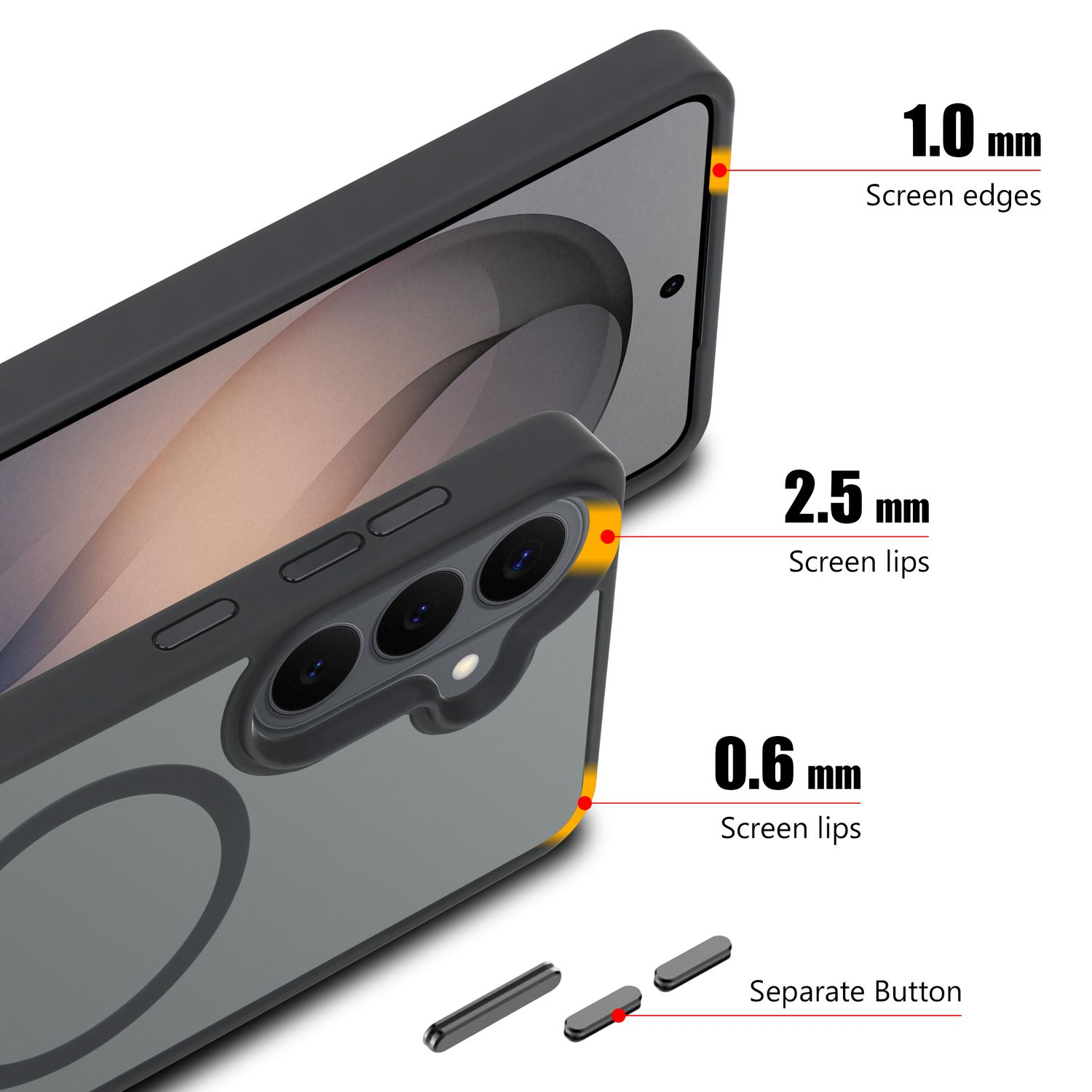 Diagramm zeigt Hüllendimensionen: 1.0 mm Kanten, 2.5 mm und 0.6 mm Lippen, sowie separate Tasten.