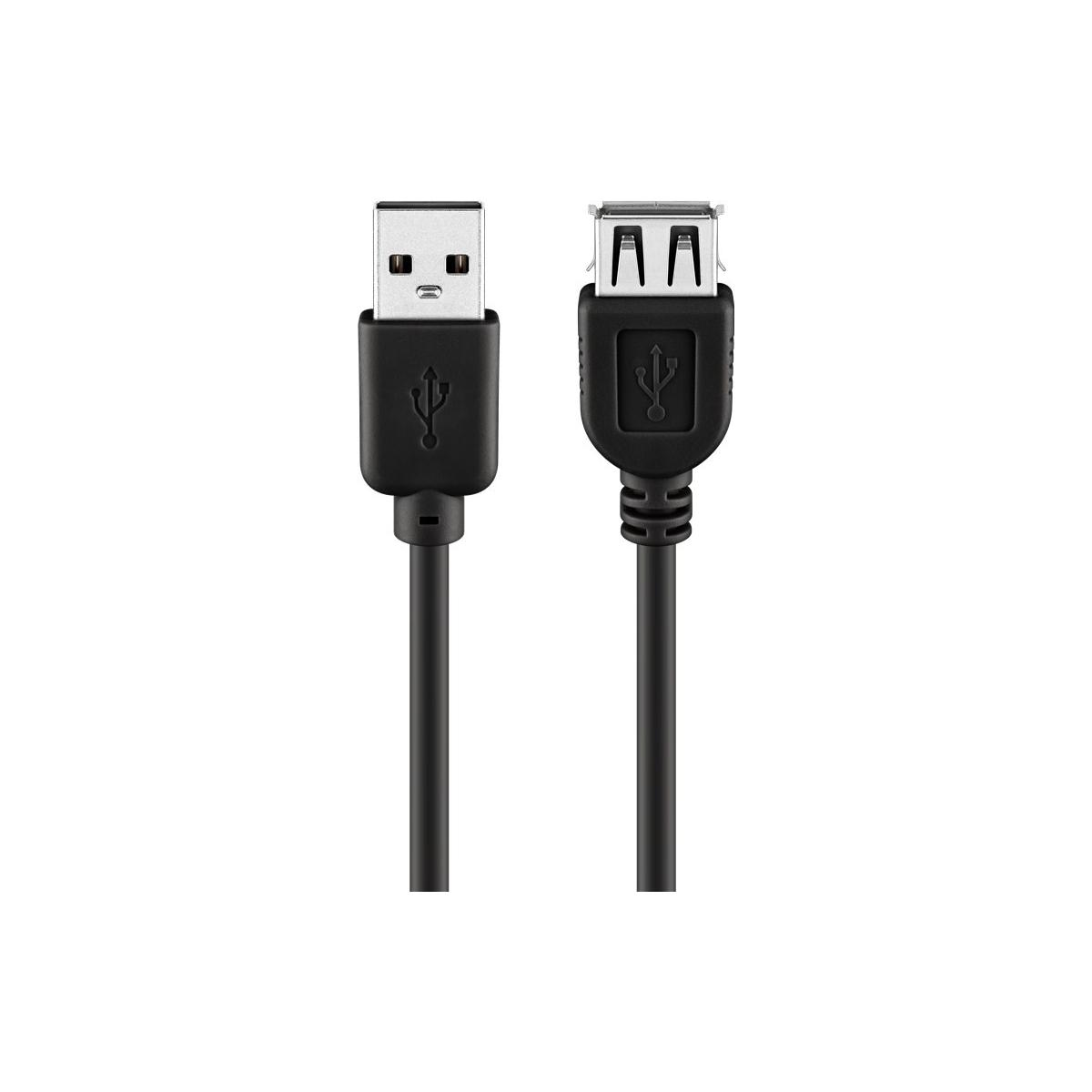 Ein schwarzes USB-A-Kabel mit Stecker und Buchse auf weißem Hintergrund.