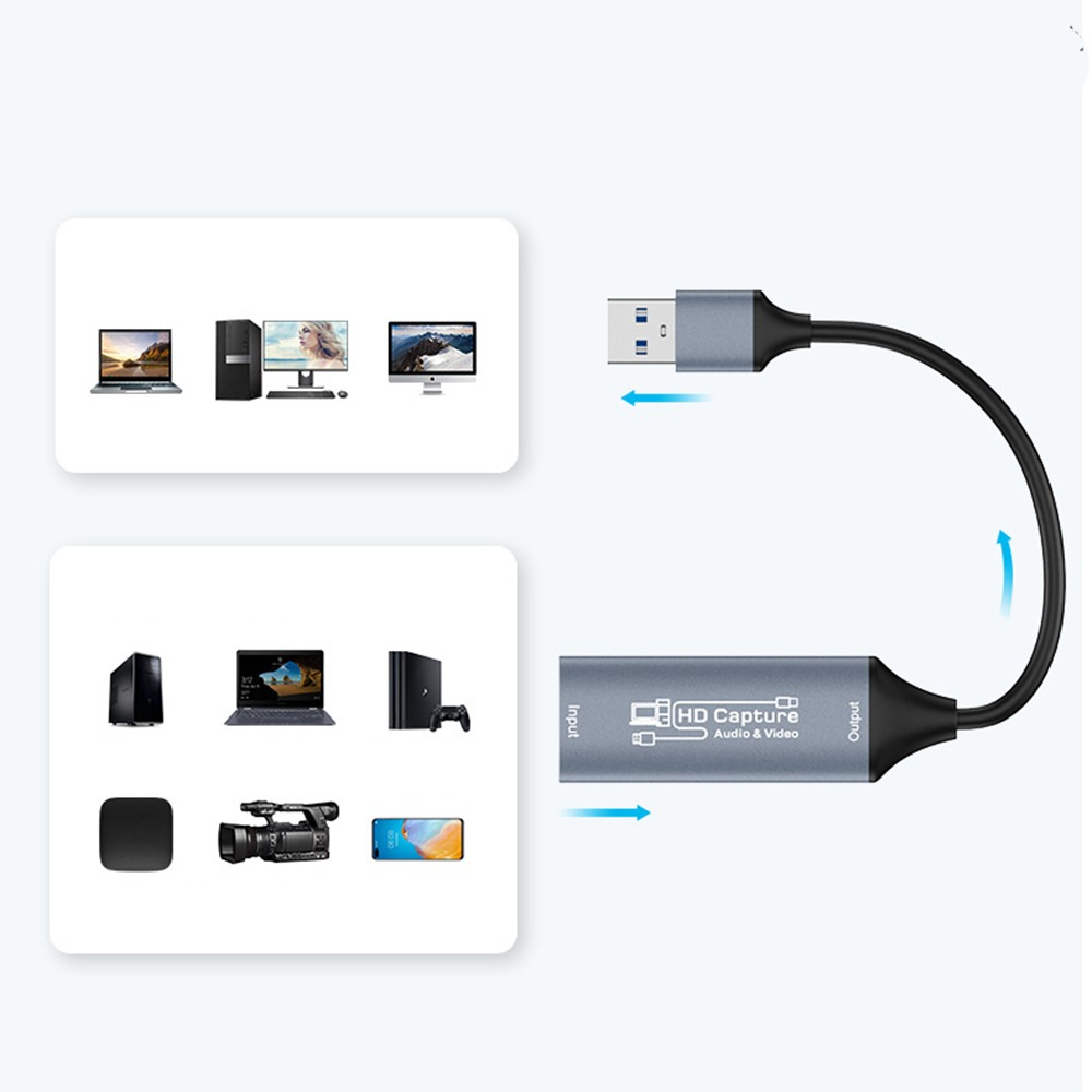 Ein grauer HD Video Capture Adapter mit USB-Kabel, flankiert von Symbolen für Eingangs- und Ausgangsgeräte.