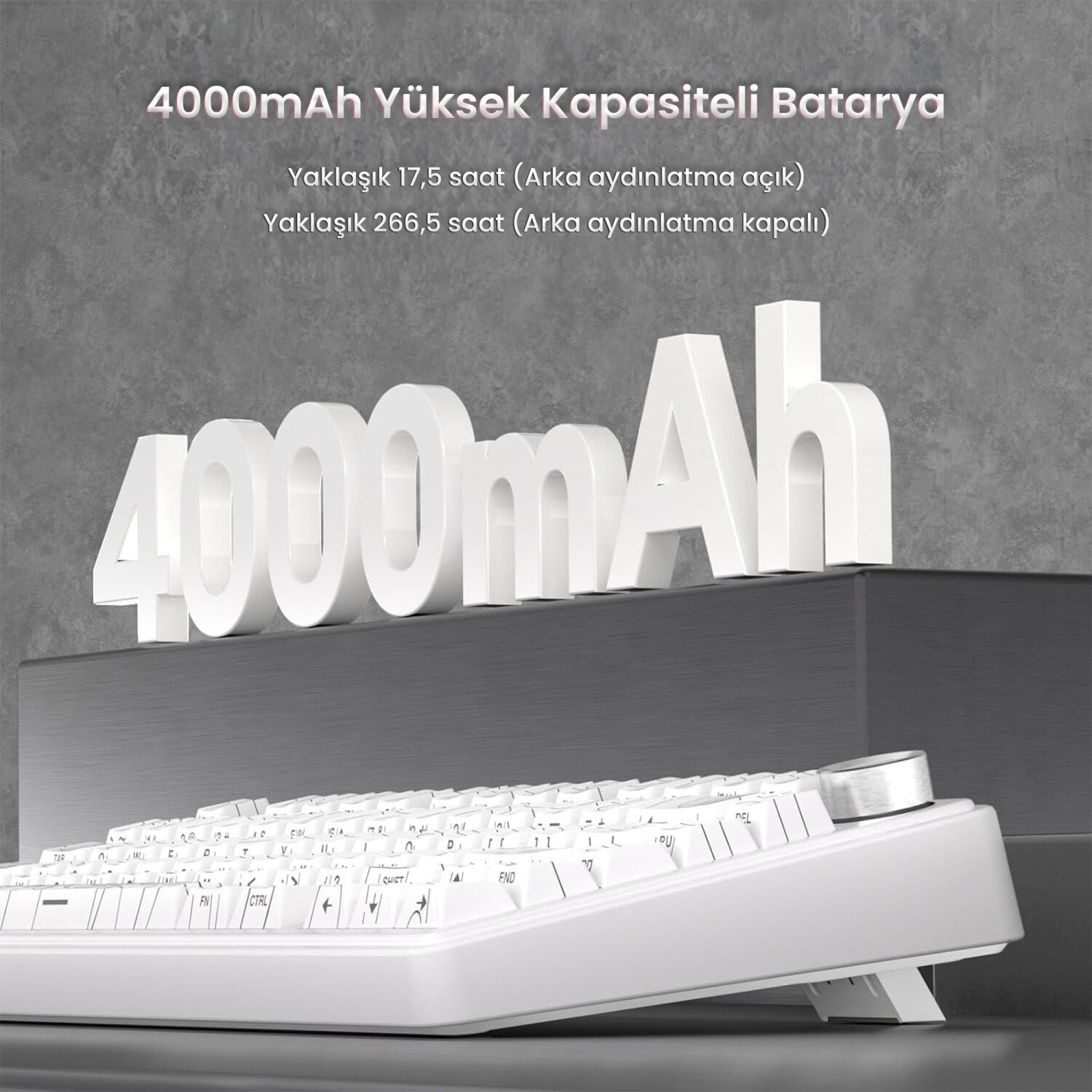 Biała klawiatura mechaniczna przed napisem 4000mAh z białych liter 3D na szarym tle.