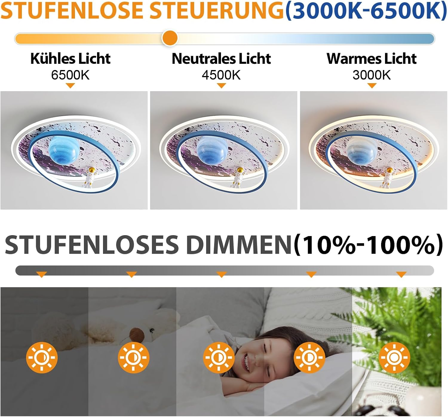 Grafik zeigt stufenlose Farbtemperatur und Dimmen für eine Kinderzimmerleuchte mit Weltraummotiv.