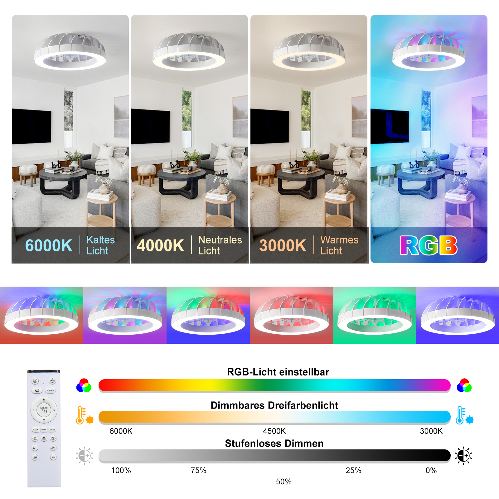 Vier Bilder zeigen Deckenlampen mit Kalt-, Neutral-, Warm- und RGB-Licht in einem Wohnzimmer, inklusive Fernbedienung.