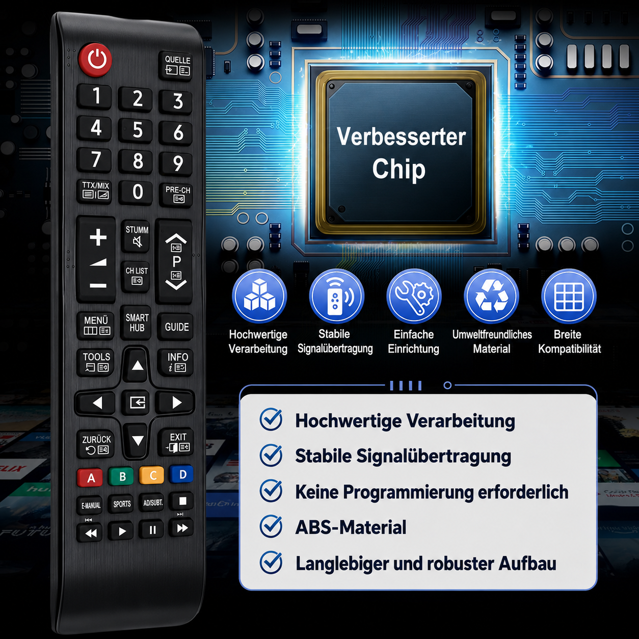 Schwarze TV-Fernbedienung vor blauem Mikrochip-Hintergrund mit Text über Produktvorteile.