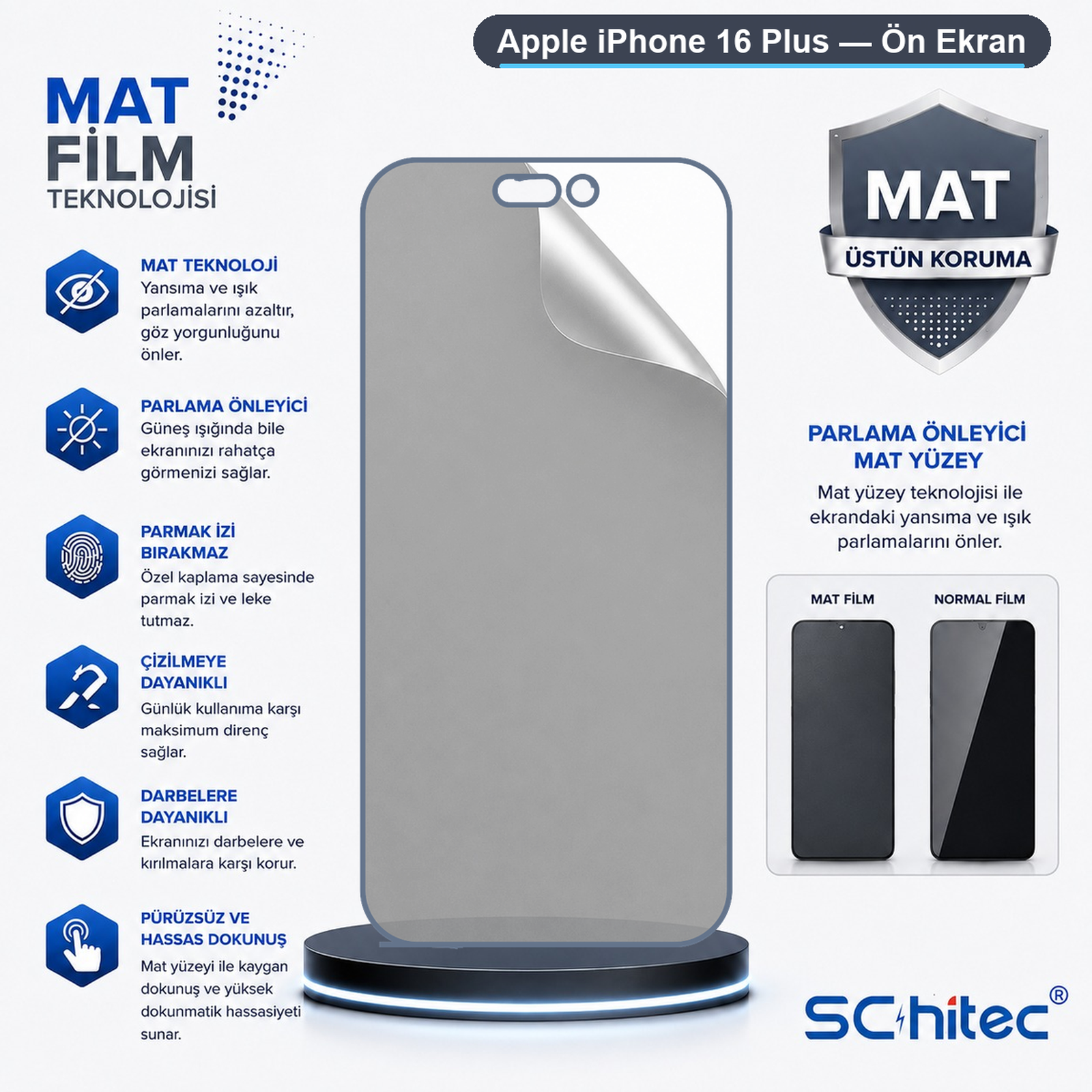 Özellikleri ve karşılaştırması olan mat iPhone 16 Plus ekran koruyucu tanıtım görseli.