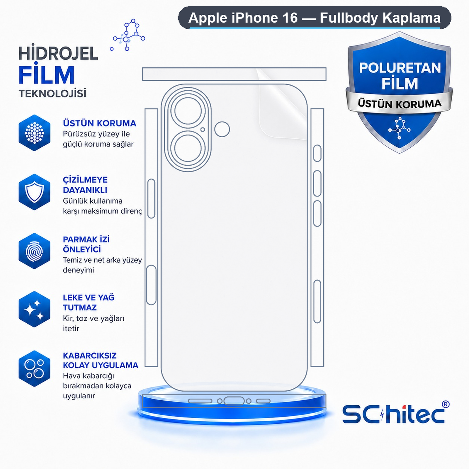 Apple iPhone 16 için hidrojel ve poliüretan film özelliklerini gösteren bilgi grafiği.