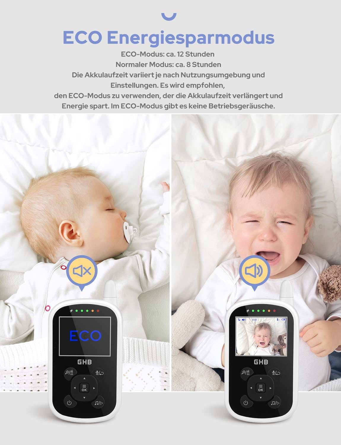 Vergleich von ECO-Modus mit ruhigem Baby und Normalmodus mit weinendem Baby auf einem Monitor.