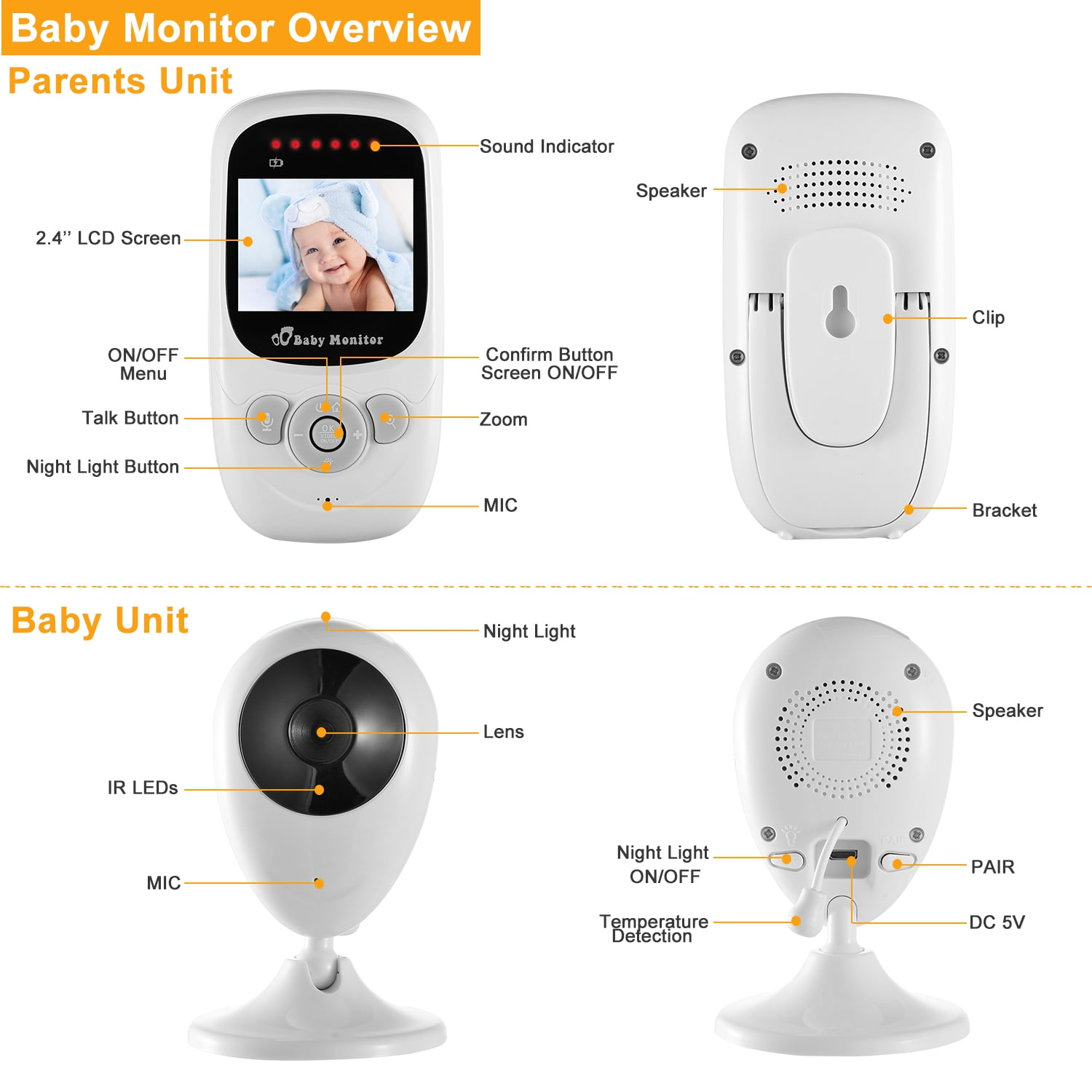 Diagramm zeigt die Eltern- und Babyeinheit eines Babyphones mit erklärten Tasten und Funktionen.