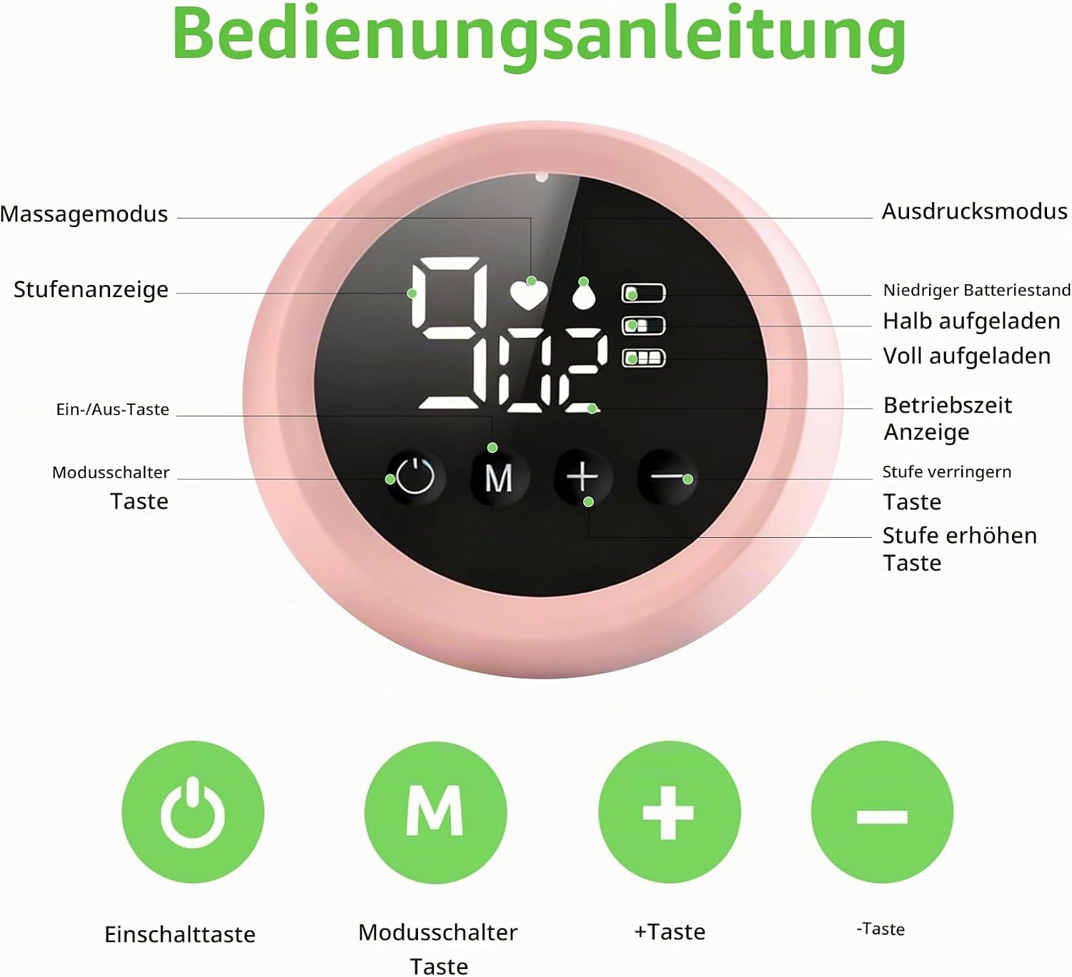 Bedienungsanleitung für ein rosa Gerät mit digitalem Display und vier grünen Tasten.