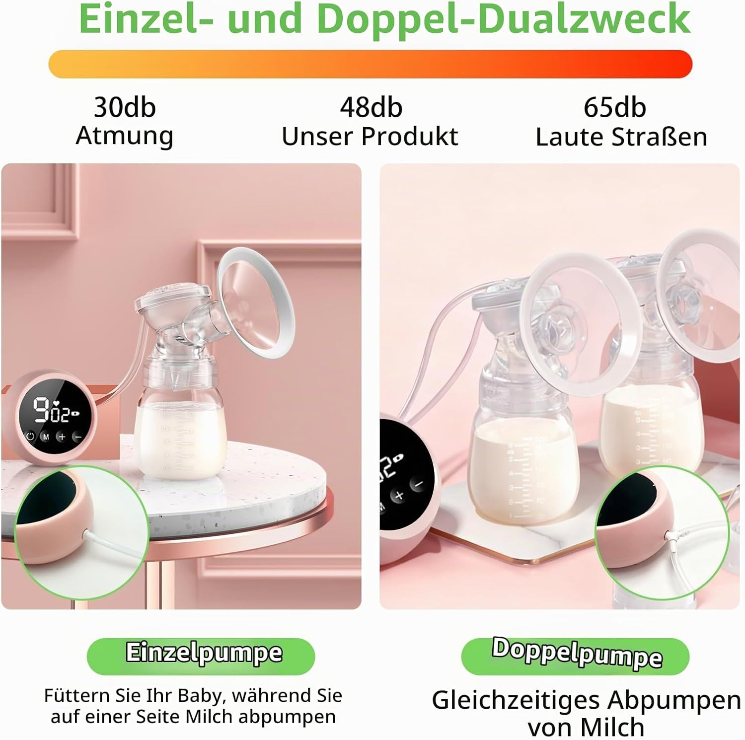 Vergleich von Einzel- und Doppelmilchpumpe mit Dezibel-Angaben für die Lautstärke.