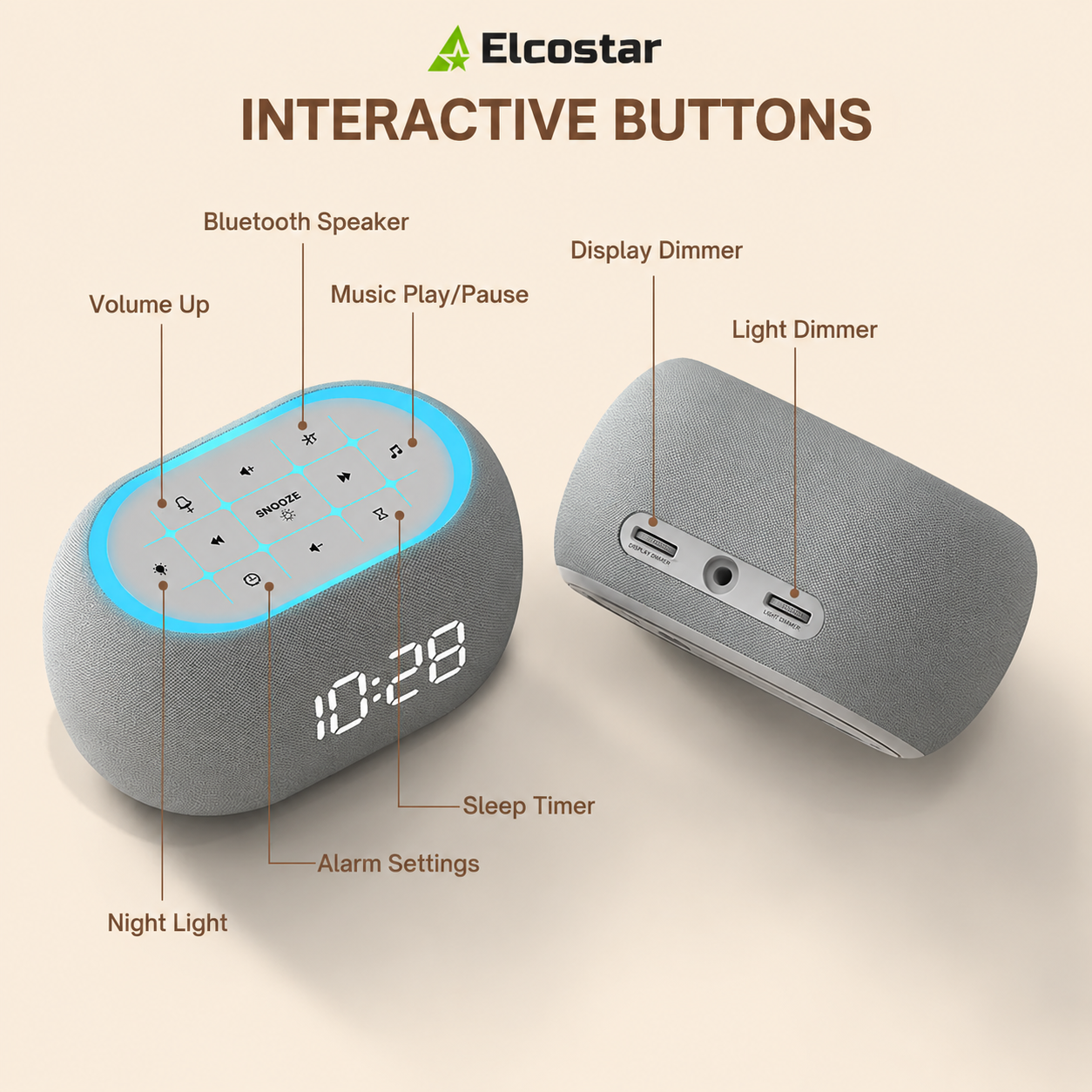Diagramme montrant les boutons interactifs et ports d'un réveil gris Elcostar avec affichage LED.