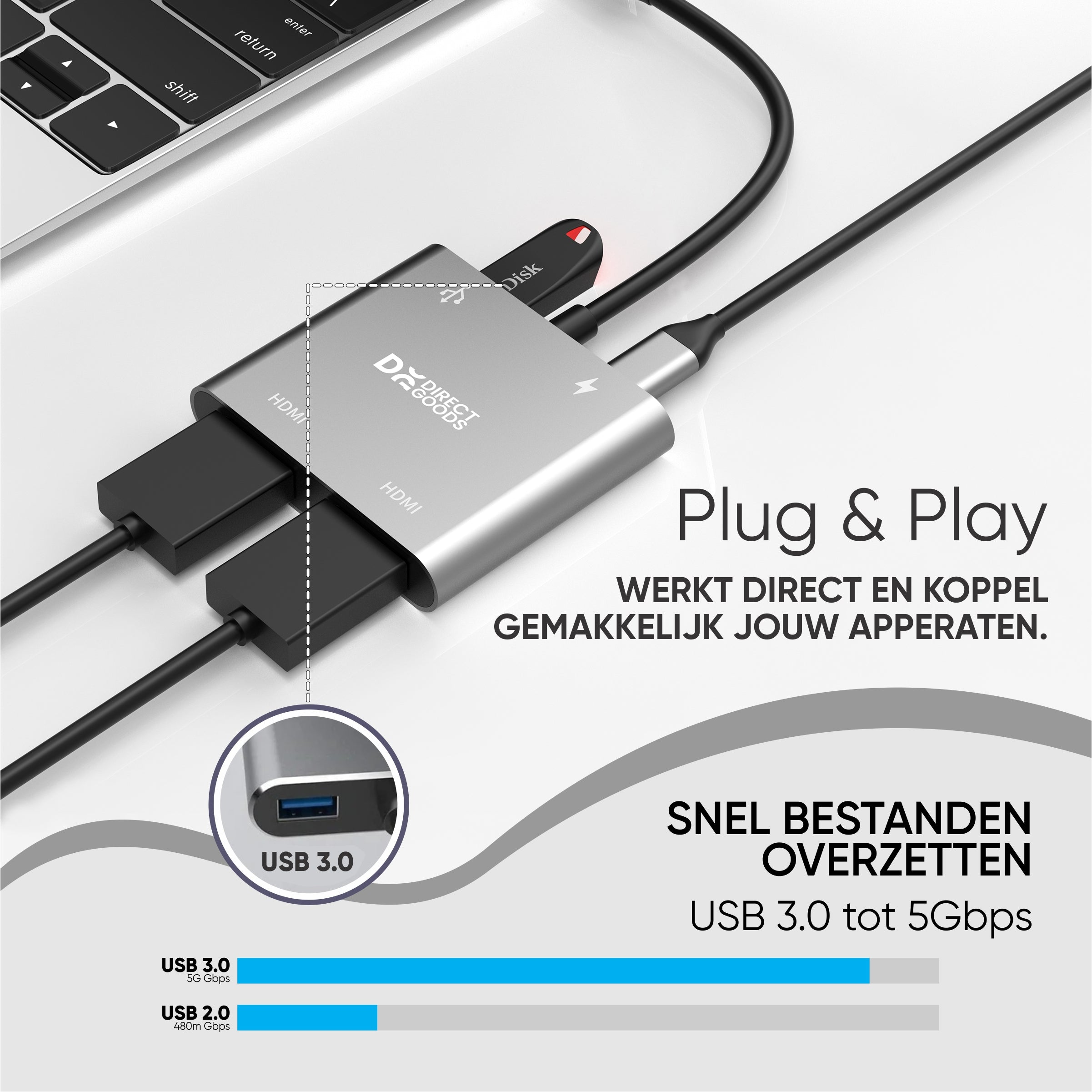 Concentrateur USB-C argenté avec câbles connectés et clé USB, avec texte et infographie.