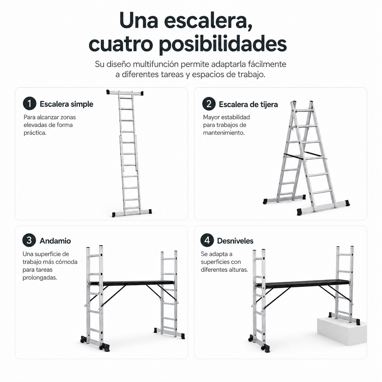 Una infografía muestra cuatro funciones diferentes de una escalera multiusos: apoyada, de tijera, andamio y en desnivel.